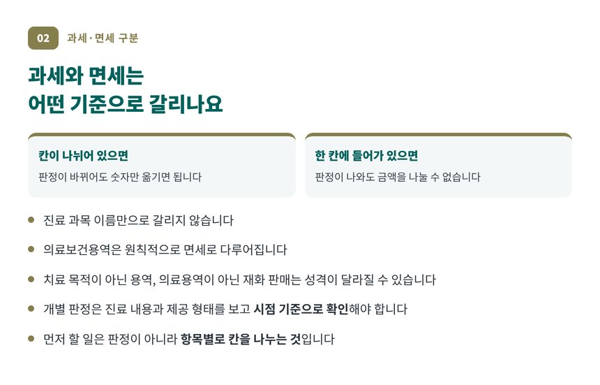 한의원 과세와 면세를 가르는 확인 항목 정리