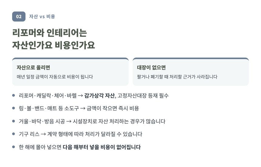 리포머와 인테리어의 자산·비용 처리 기준 비교