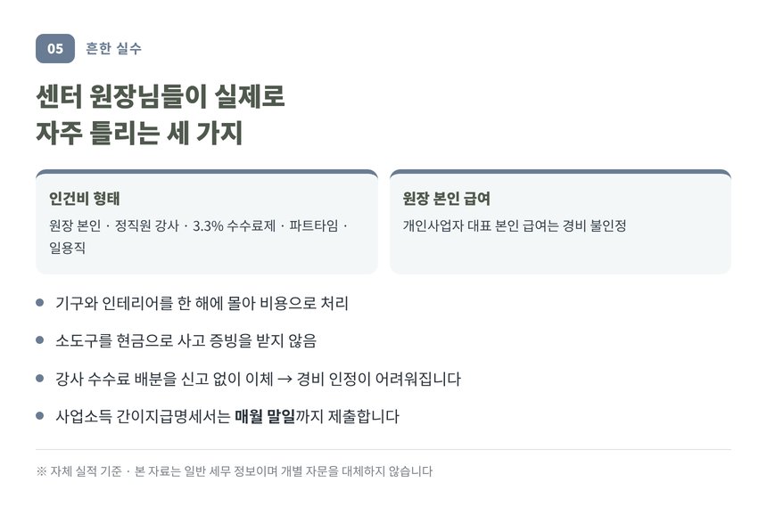 센터 원장이 자주 틀리는 세 가지와 강사 인건비 형태