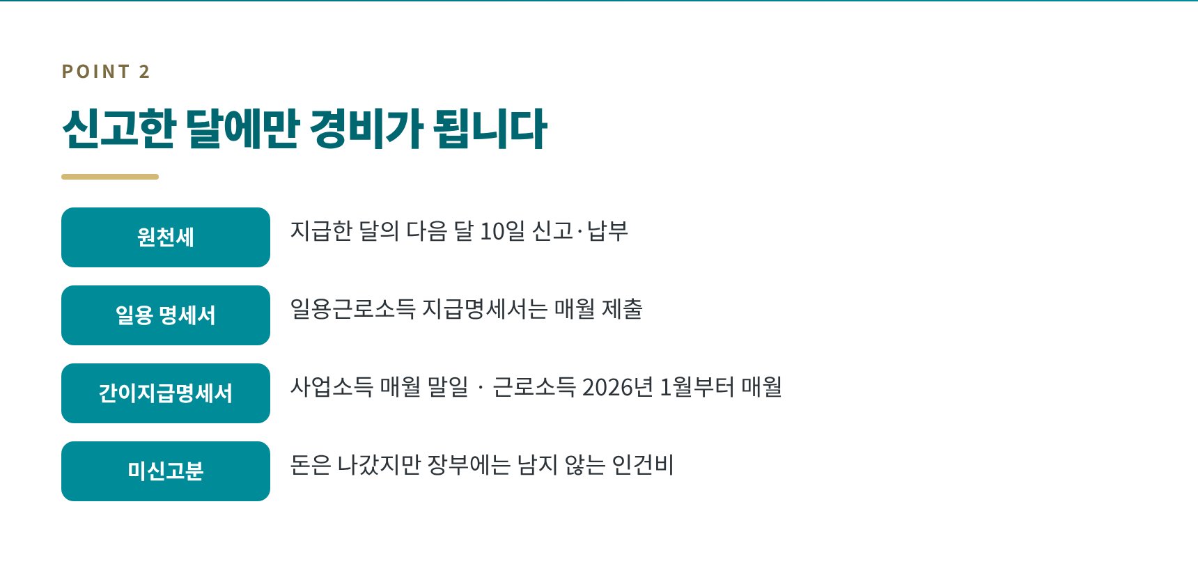 용인시 공장 세무기장 원천세·지급명세서 신고 일정 정리
