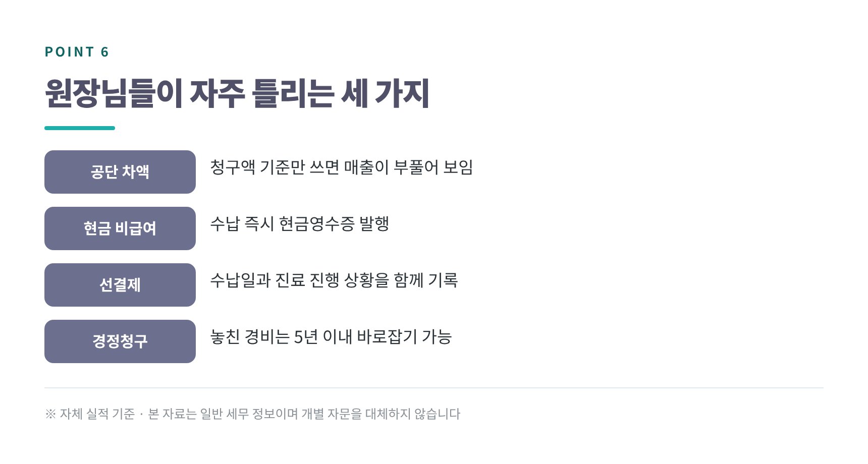 동작구 치과 세무사가 짚는 원장님들의 실수 세 가지