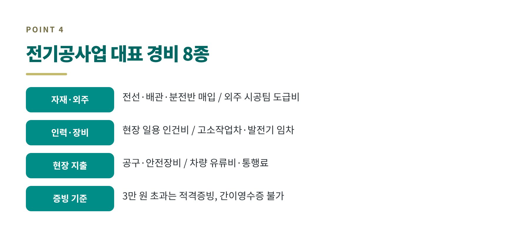 전기공사업 대표 경비 8종과 적격증빙 기준