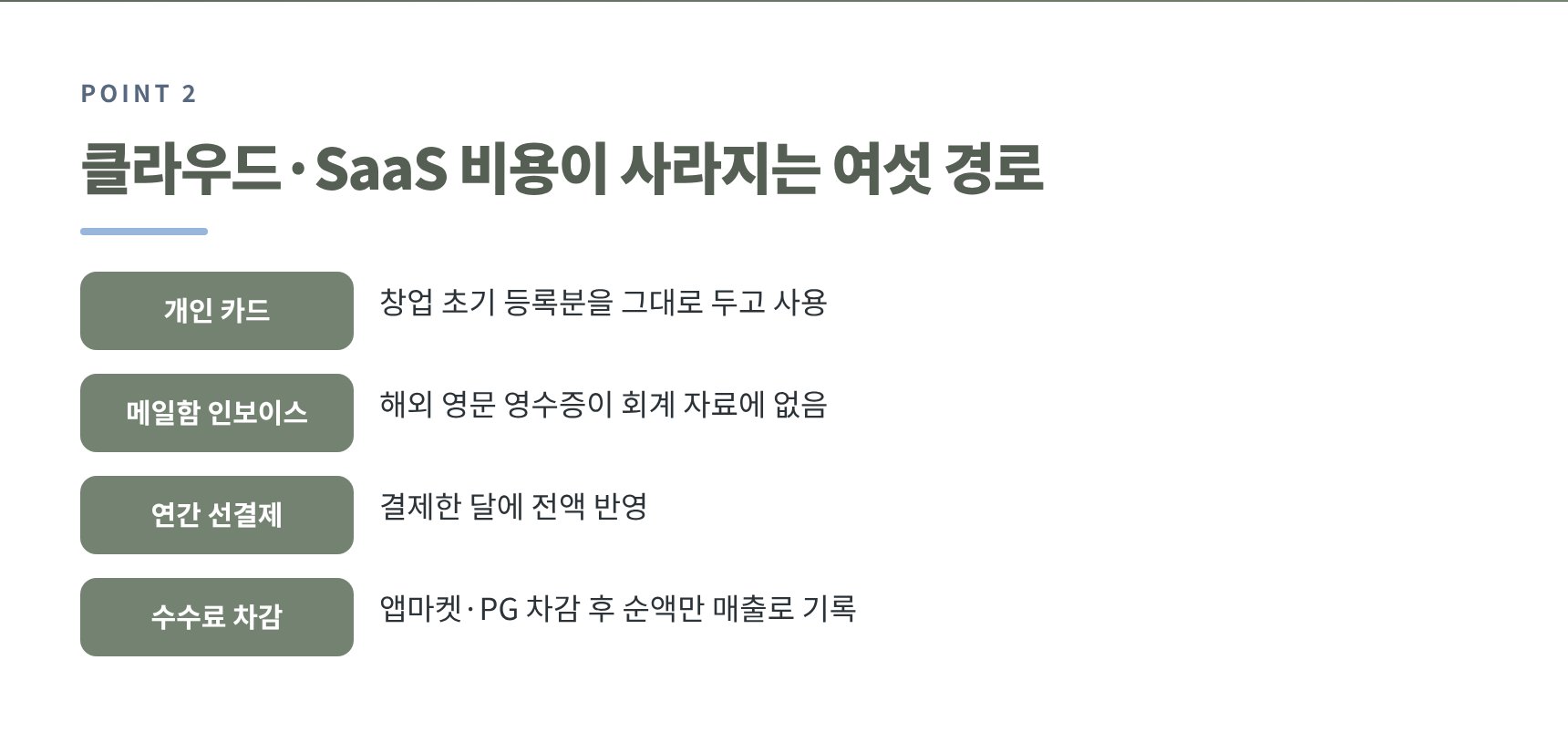 클라우드·SaaS 비용이 장부에서 사라지는 여섯 가지 경로