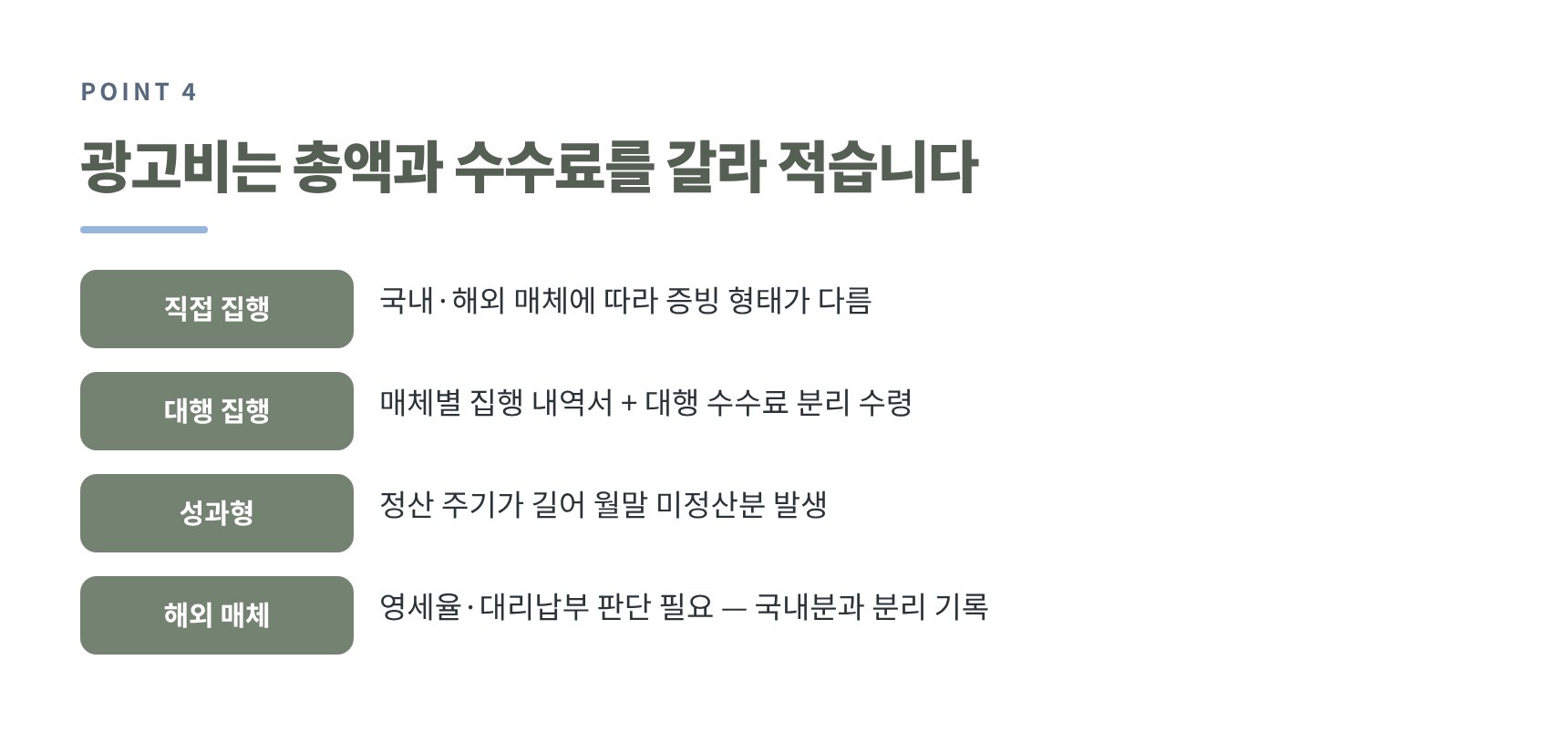 IT회사 광고비 총액·수수료 분리 기록과 해외 매체 처리