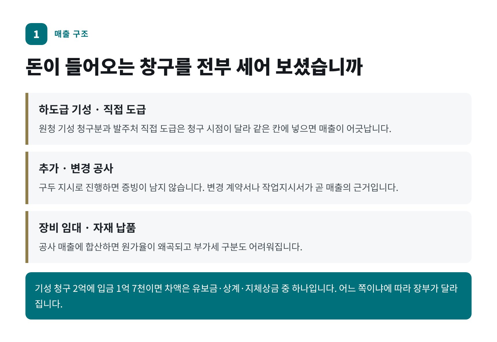 전문건설업 매출 6경로 — 하도급 기성, 직접 도급, 추가·변경 공사 구분