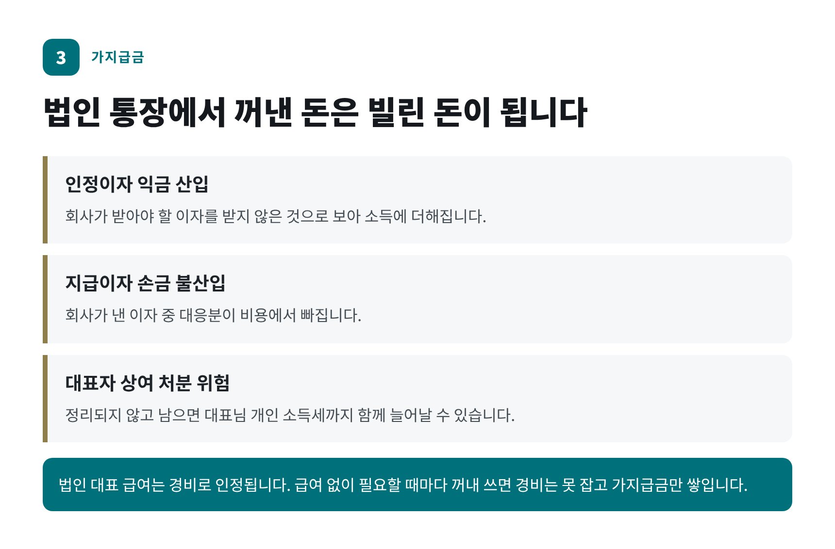 법인 가지급금이 남기는 부담 — 인정이자, 지급이자 손금 불산입, 상여 처분