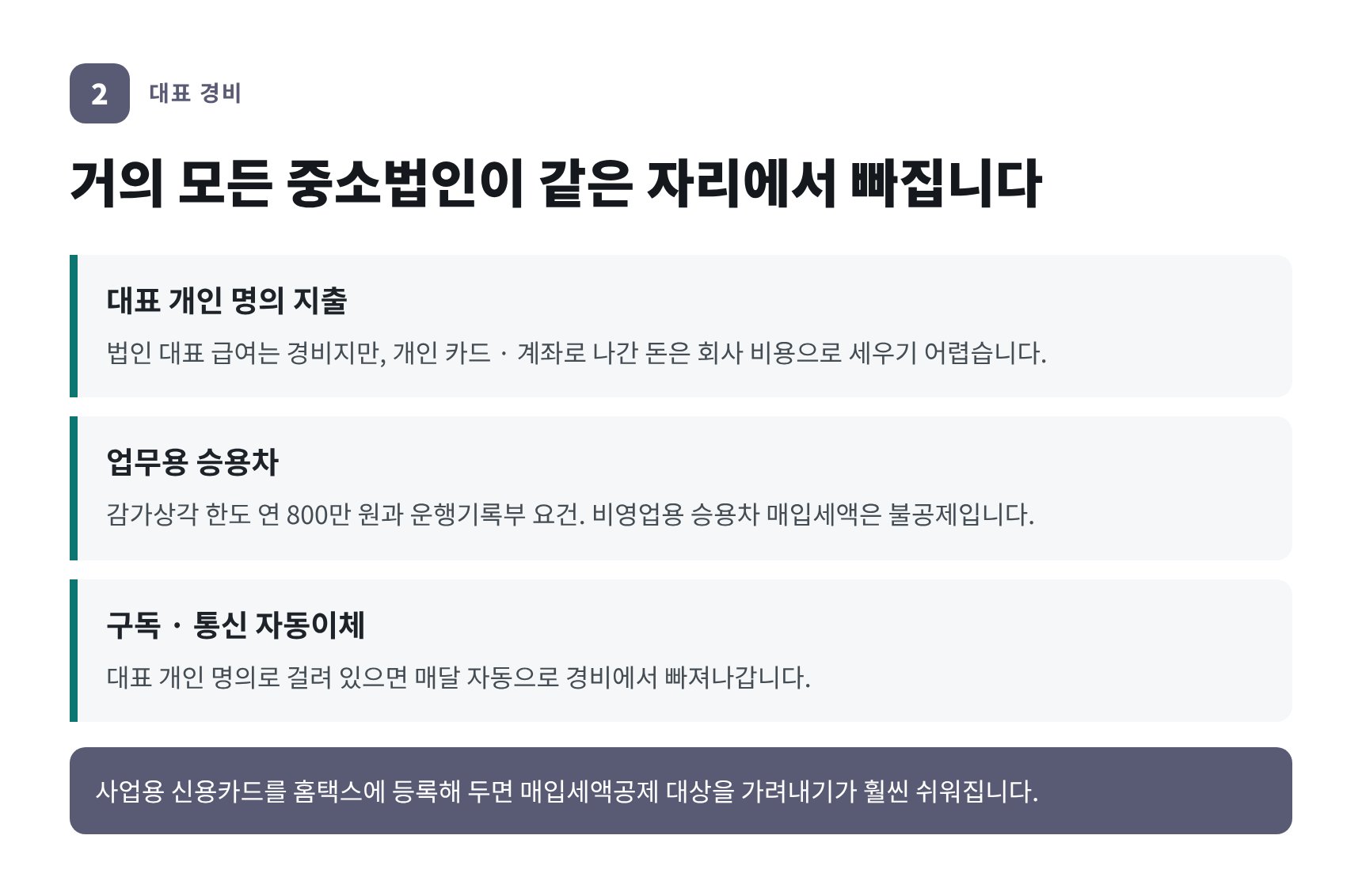 중소법인 대표 경비 8종 — 대표 개인 명의 지출과 업무용 승용차 한도