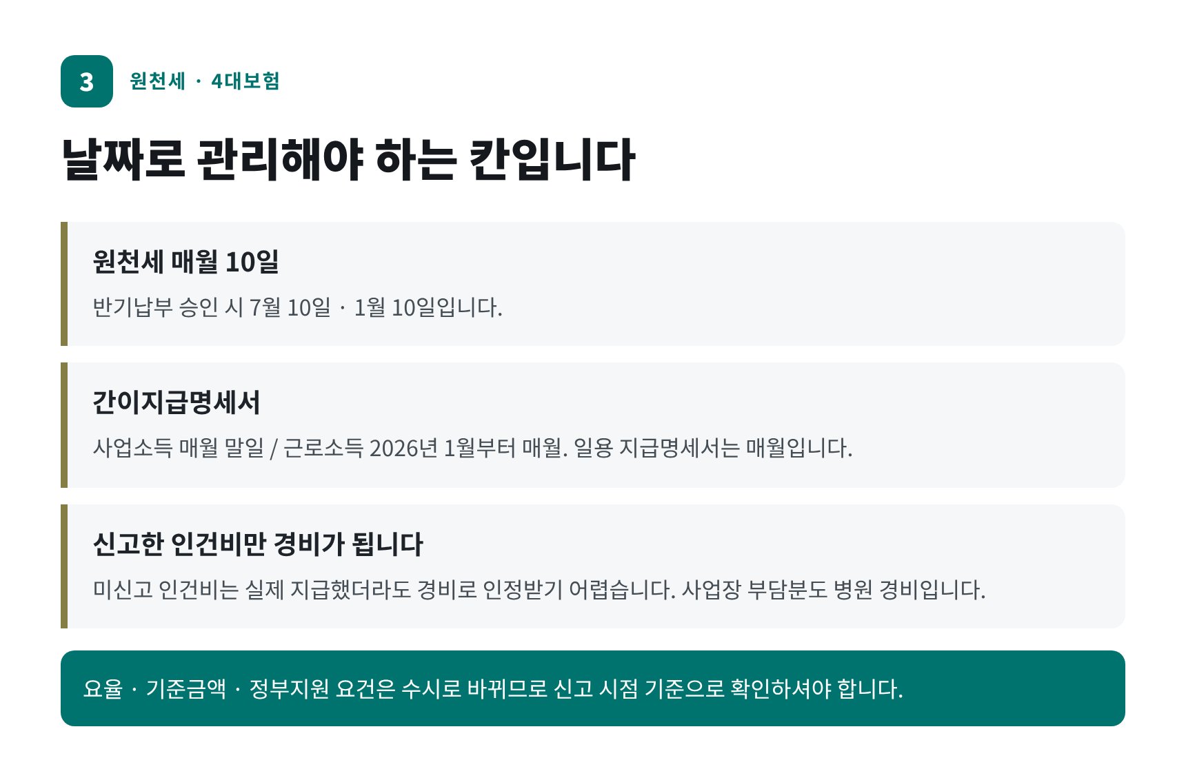 미사 성형외과 세무기장 원천세 매월 10일과 4대보험 가입 의무, 지급명세서 제출 기한