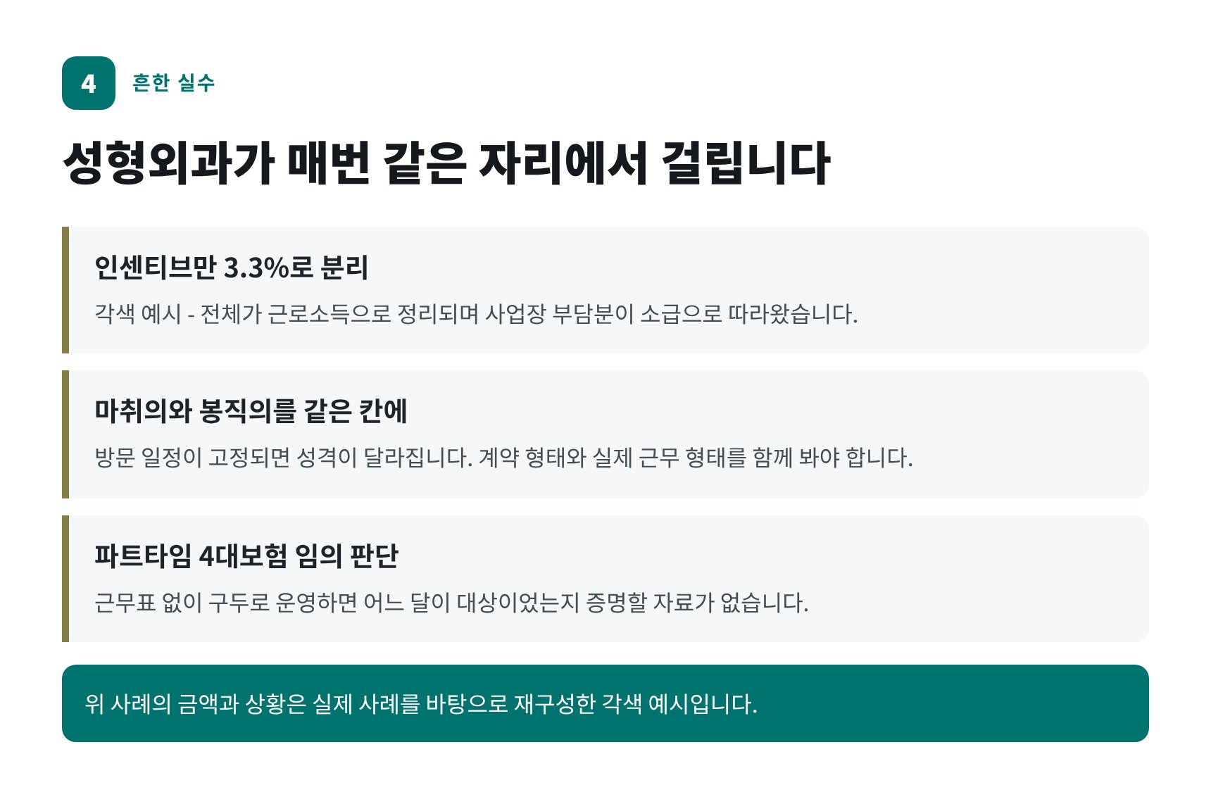 성형외과가 자주 틀리는 세 가지 — 인센티브 3.3% 분리, 마취의 구분, 파트타임 판단