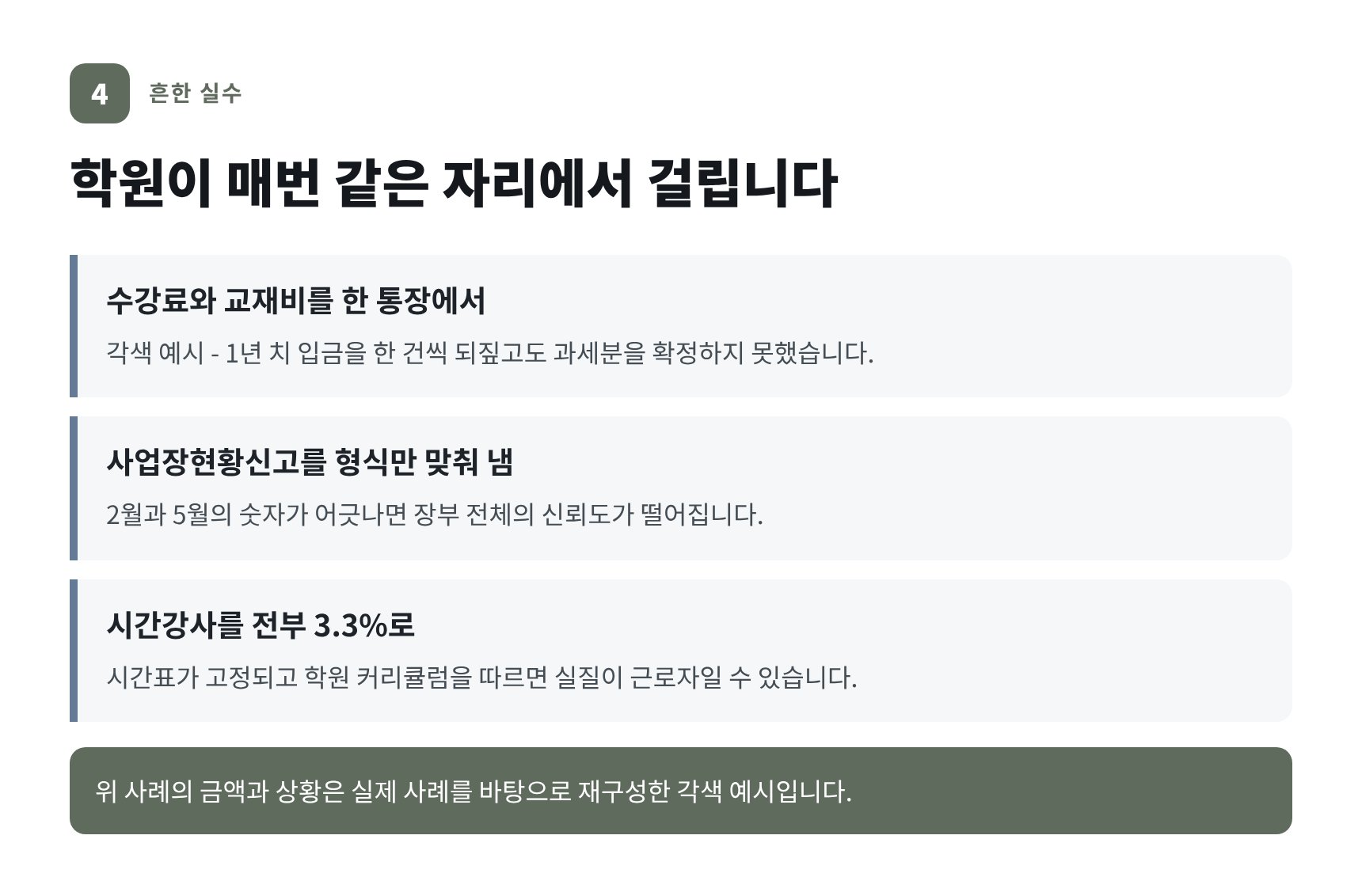학원이 자주 틀리는 세 가지 — 통장 혼용, 현황신고 부실, 시간강사 3.3%