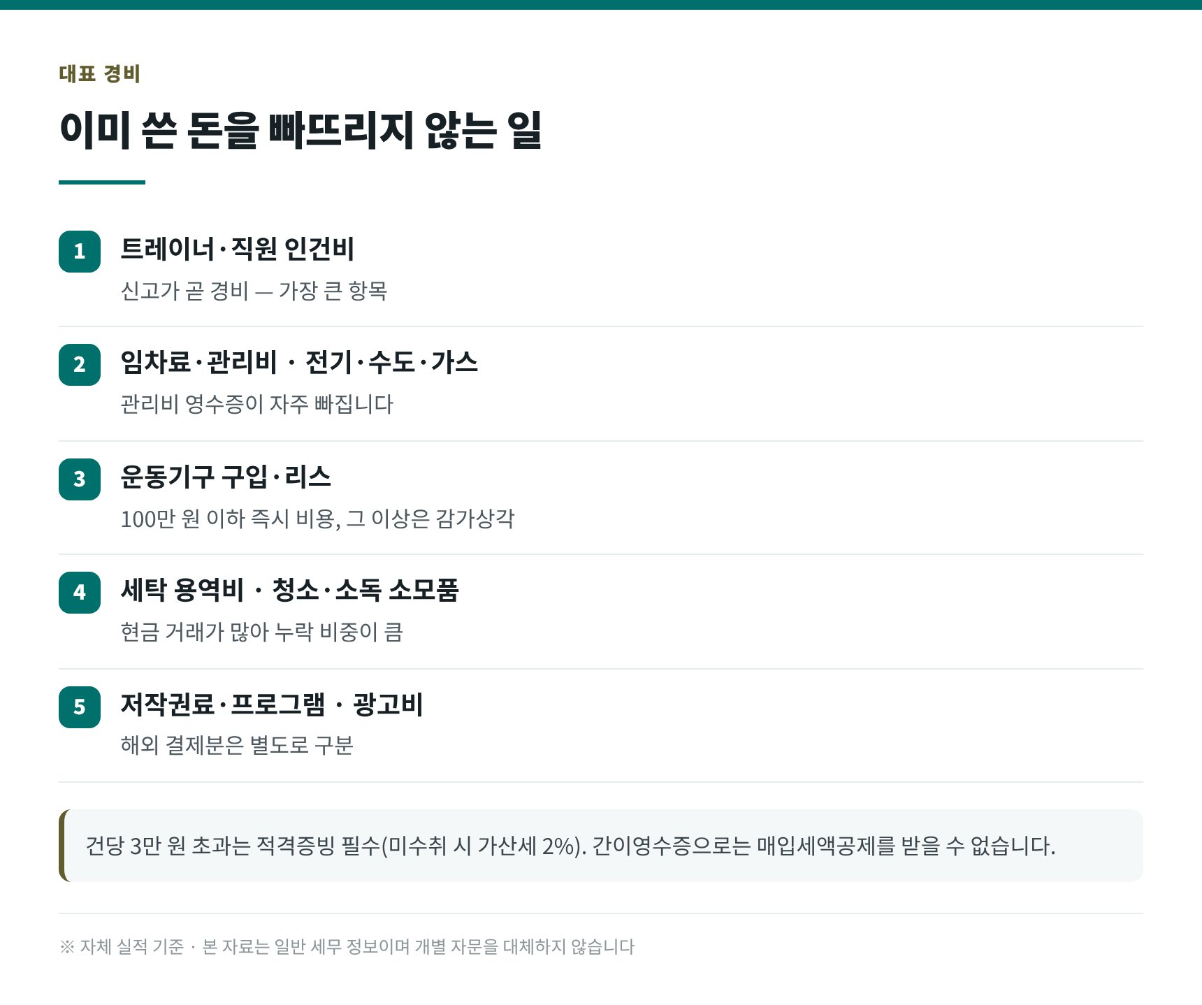 헬스장 대표 경비 항목과 증빙 요건