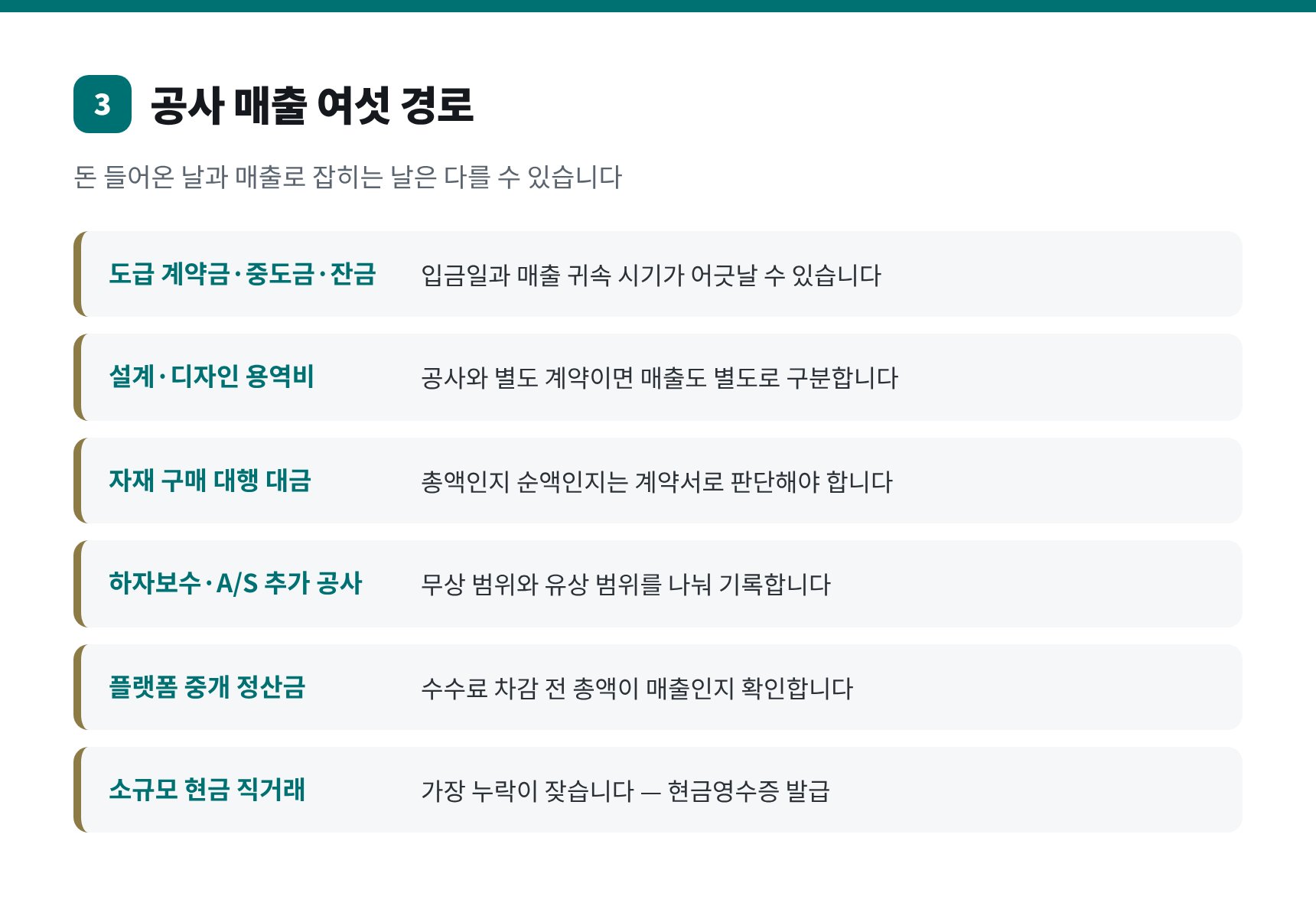인테리어업 공사 매출이 들어오는 여섯 가지 경로와 귀속 시기 주의점