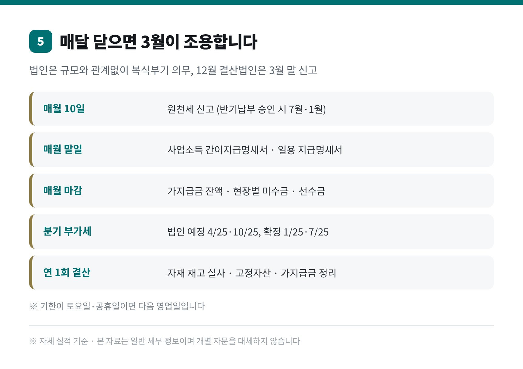광주시 인테리어업 세무사가 정리한 월별 마감과 법인 결산 일정표