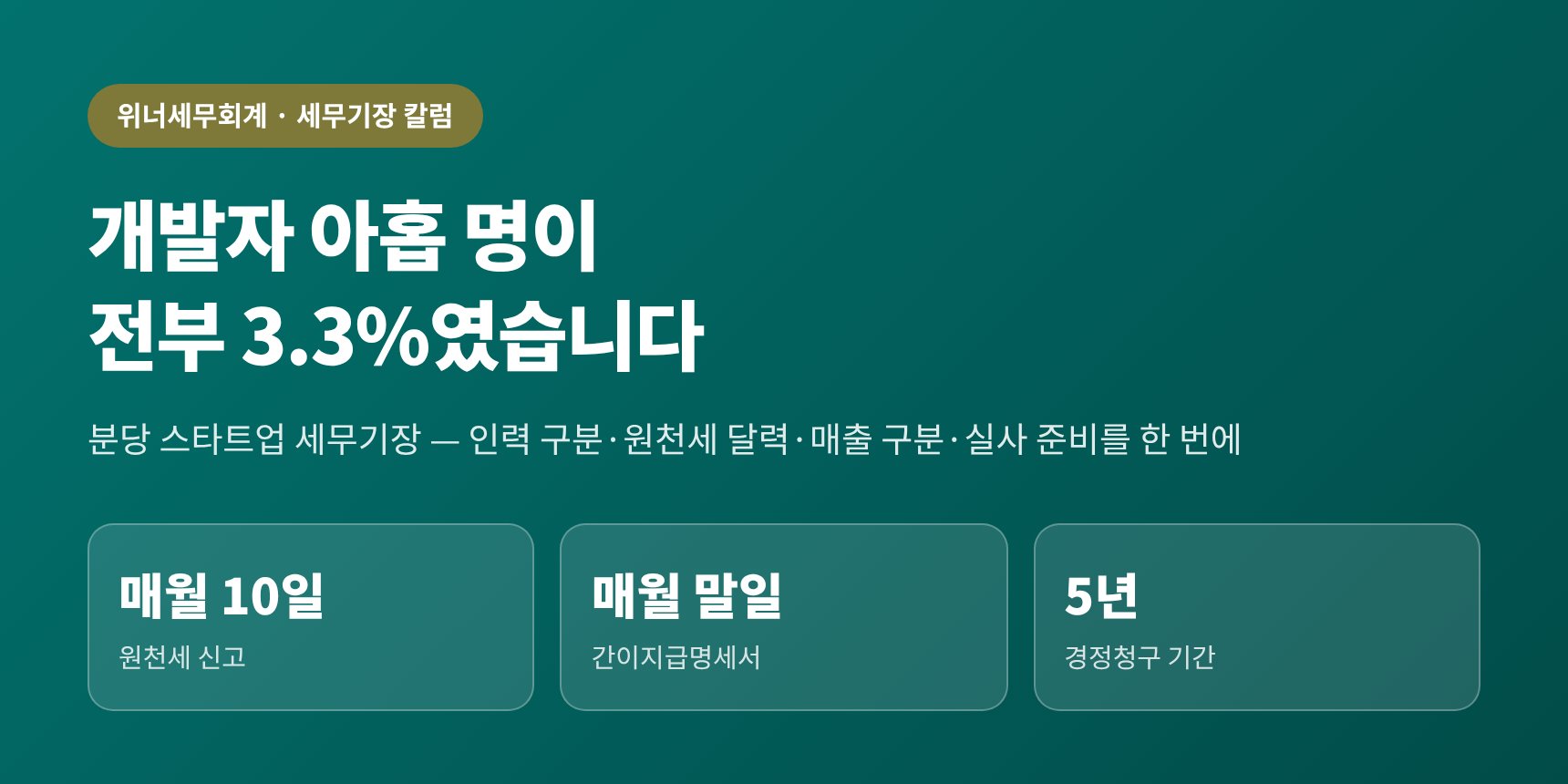 분당 스타트업 세무기장 — 개발자 인건비를 전부 3.3%로 두면 생기는 일