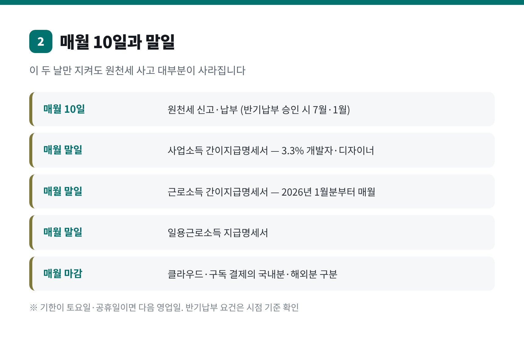 분당 스타트업 세무기장의 매월 10일 원천세와 말일 지급명세서 달력