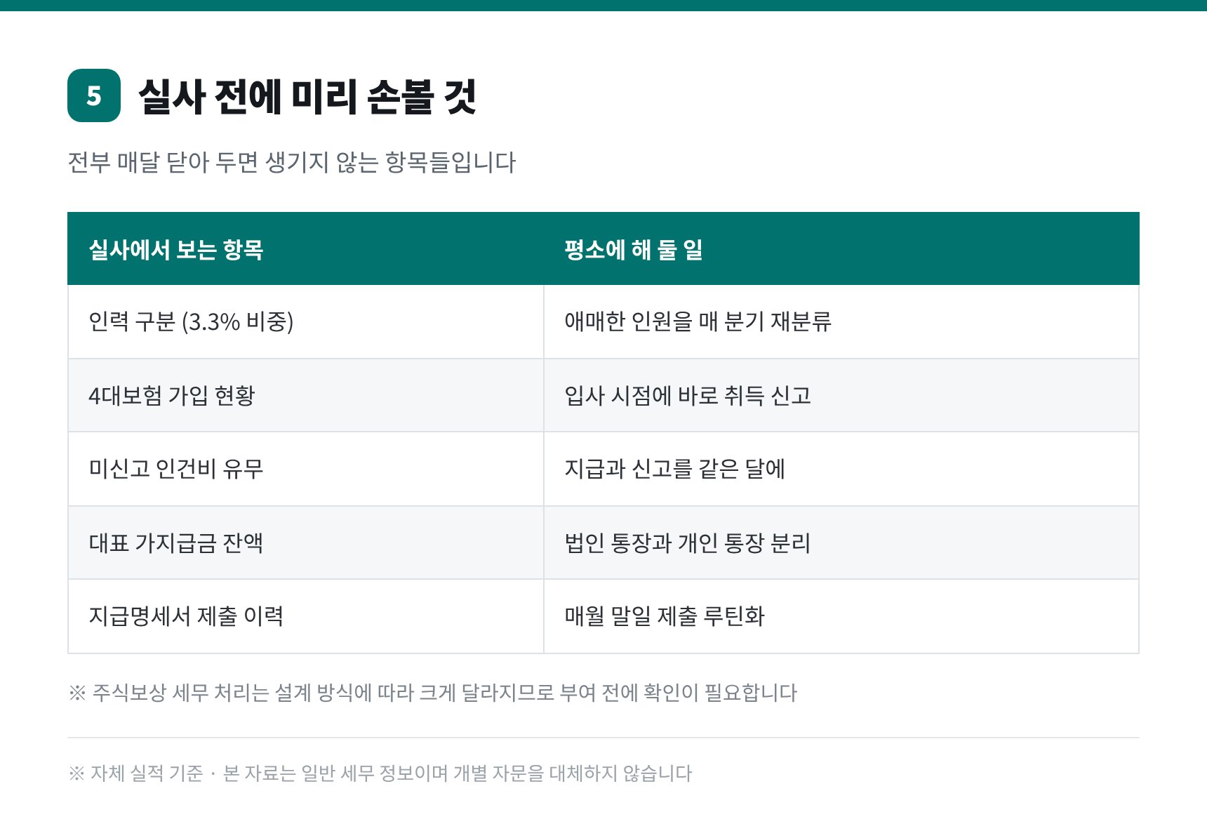 분당 스타트업 세무사가 정리한 투자 실사 전 점검 항목