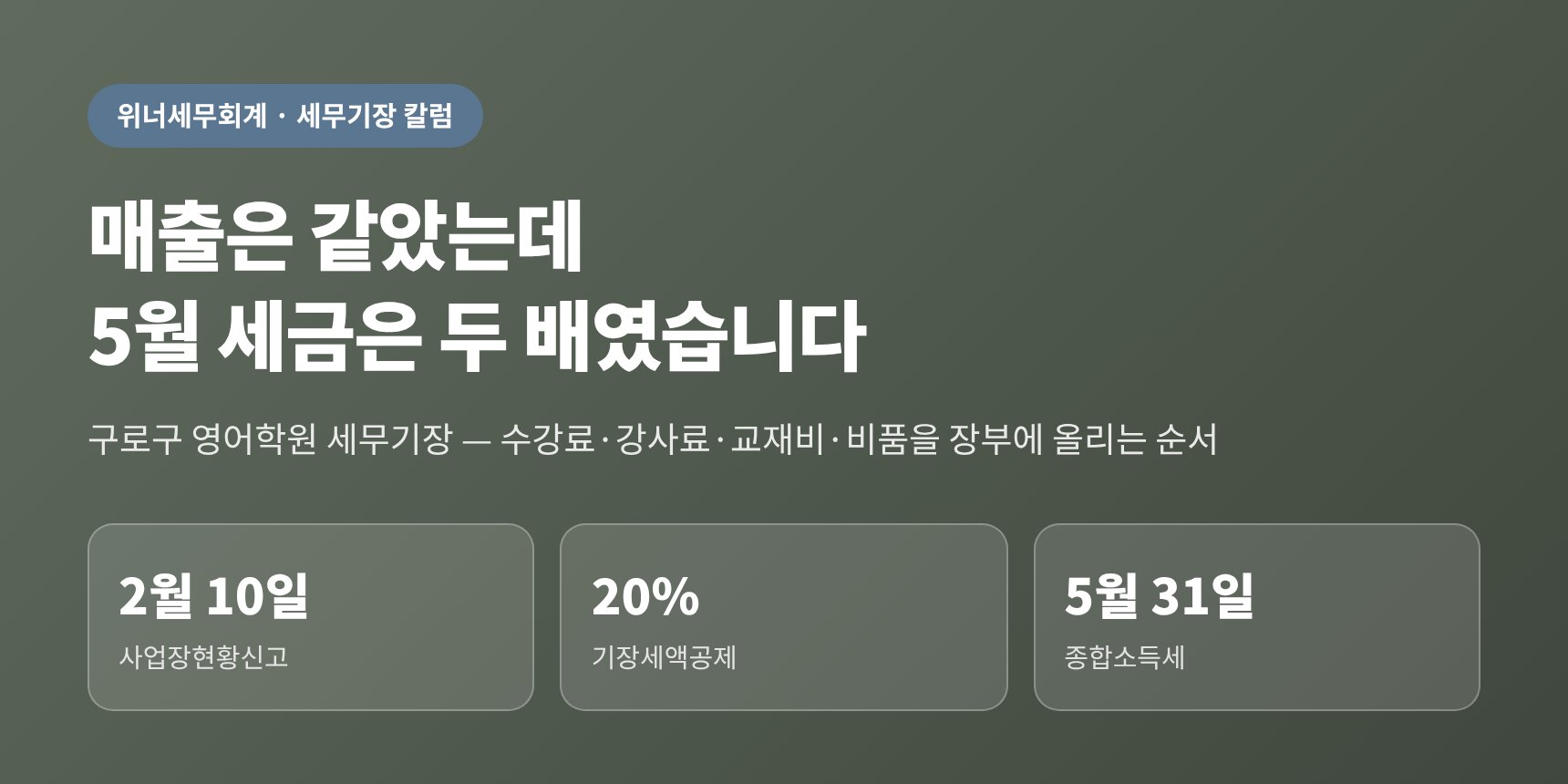 구로구 영어학원 세무기장 — 매출은 같아도 5월 종합소득세가 두 배로 갈리는 이유