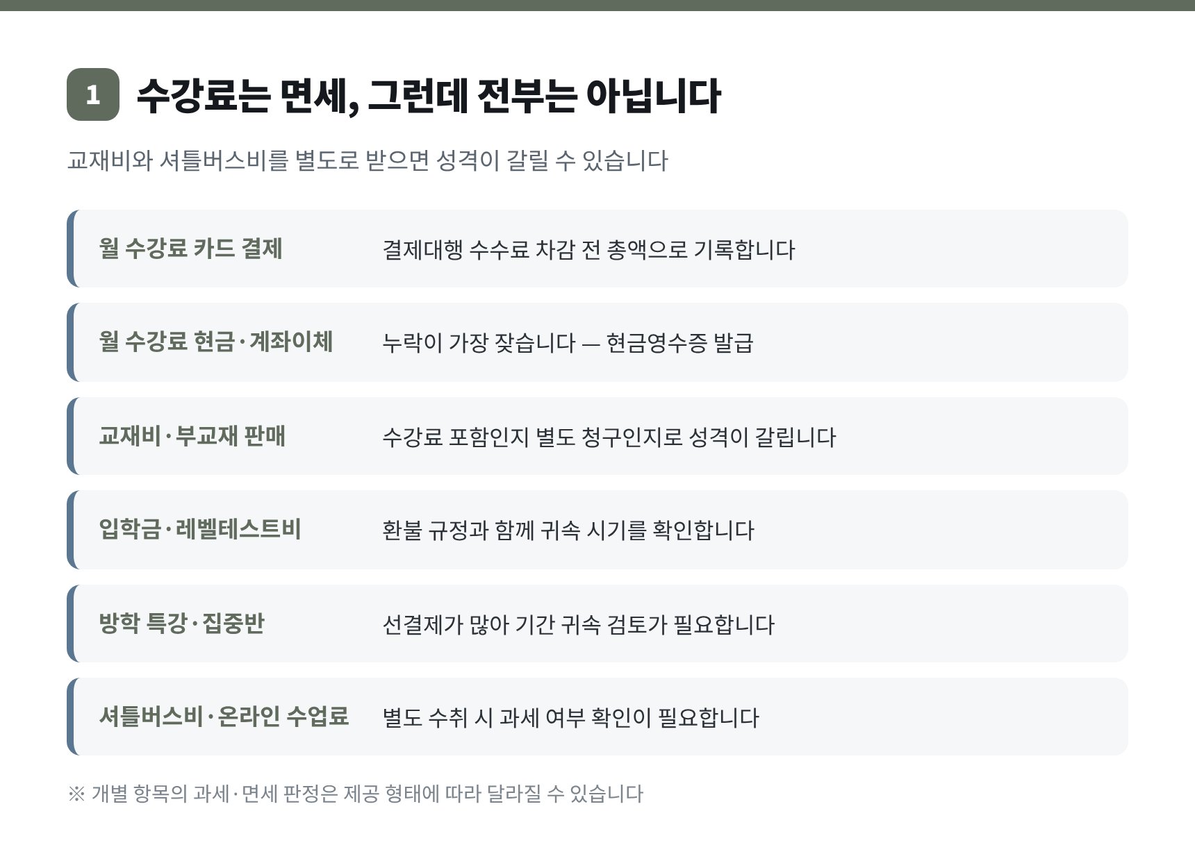 영어학원 매출 여섯 경로와 수강료 면세·교재비 과세 구분 주의점