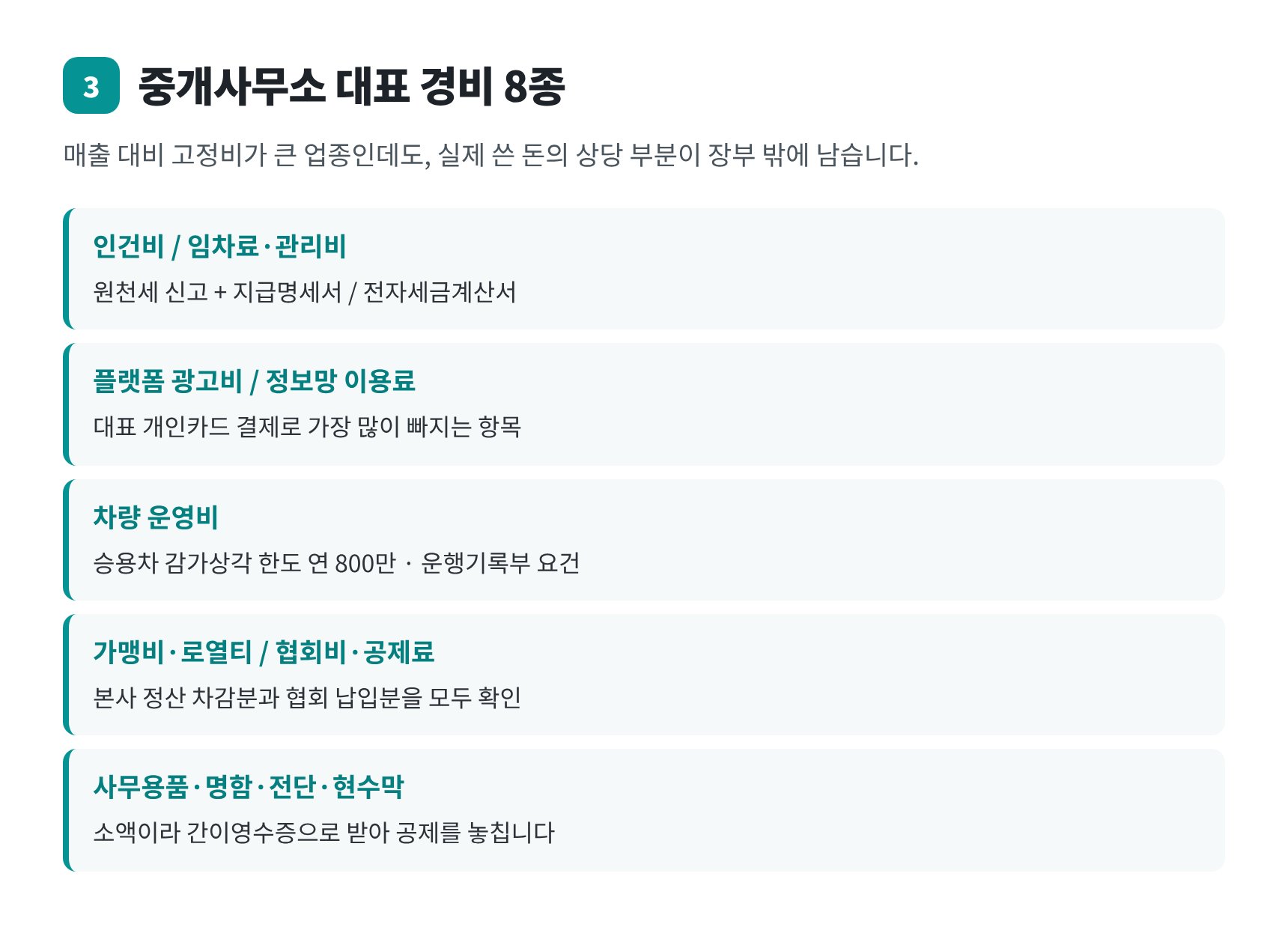 중개사무소 대표 경비 8종과 증빙 형태 정리
