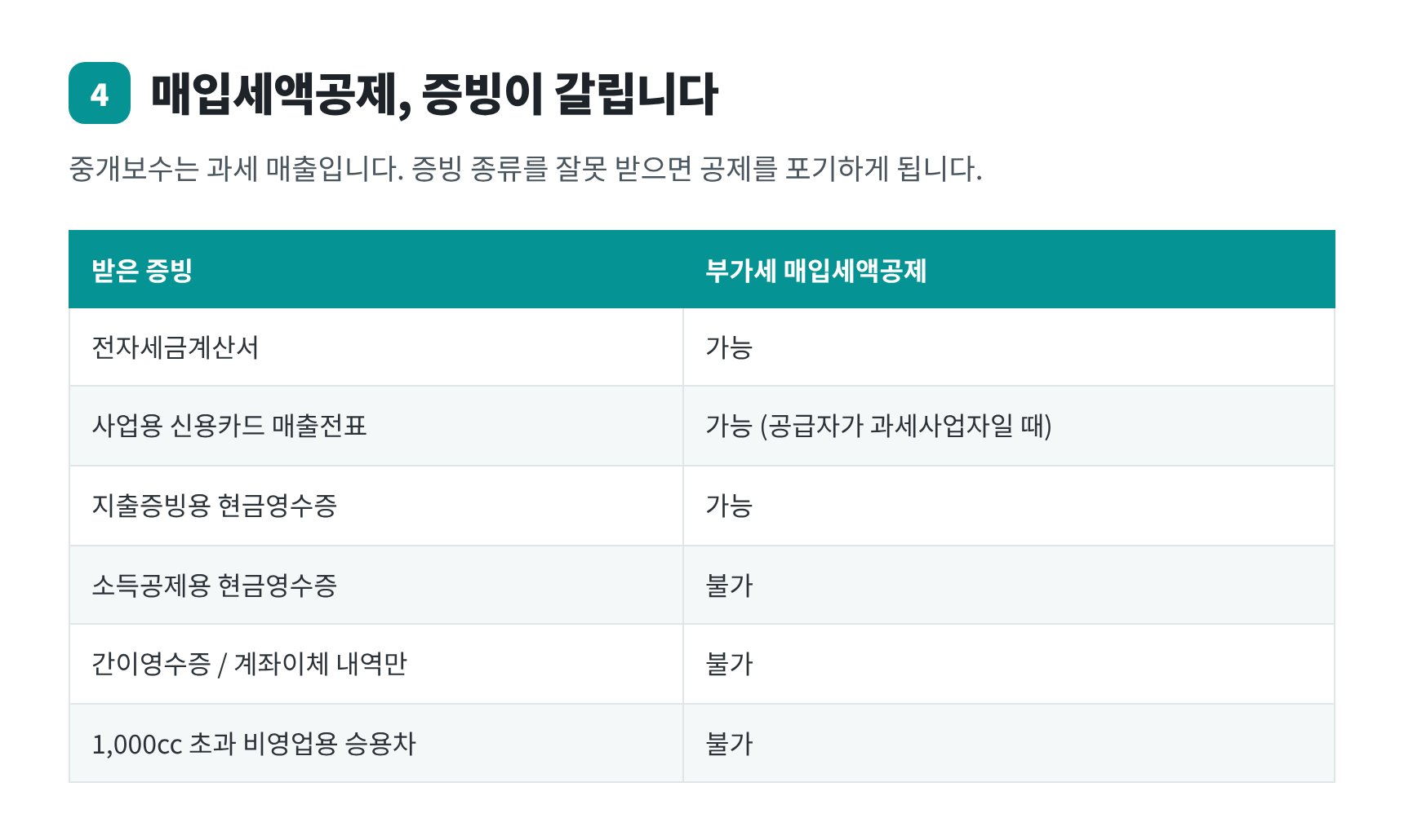 부가세 매입세액공제가 되는 증빙과 안 되는 증빙 비교