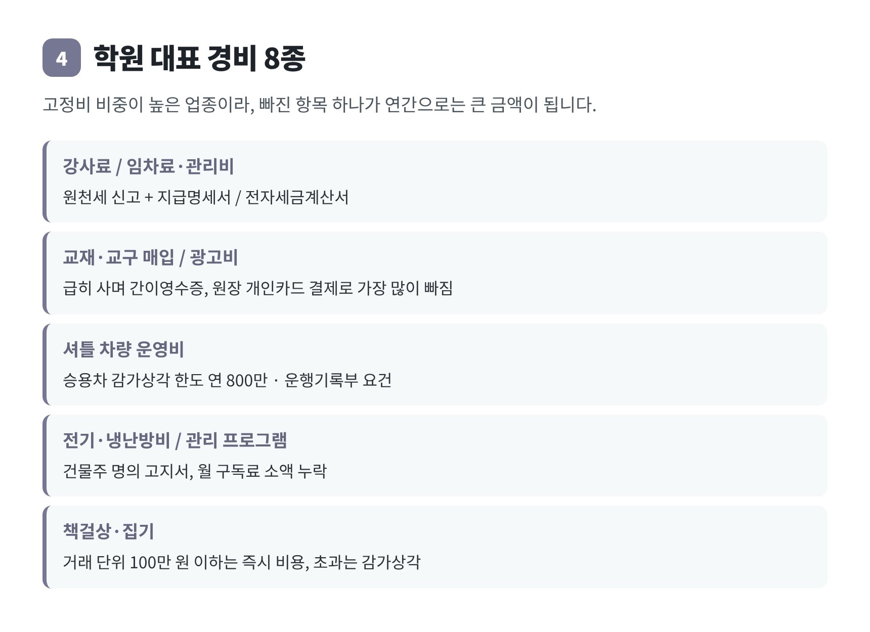 학원 대표 경비 8종과 증빙 형태