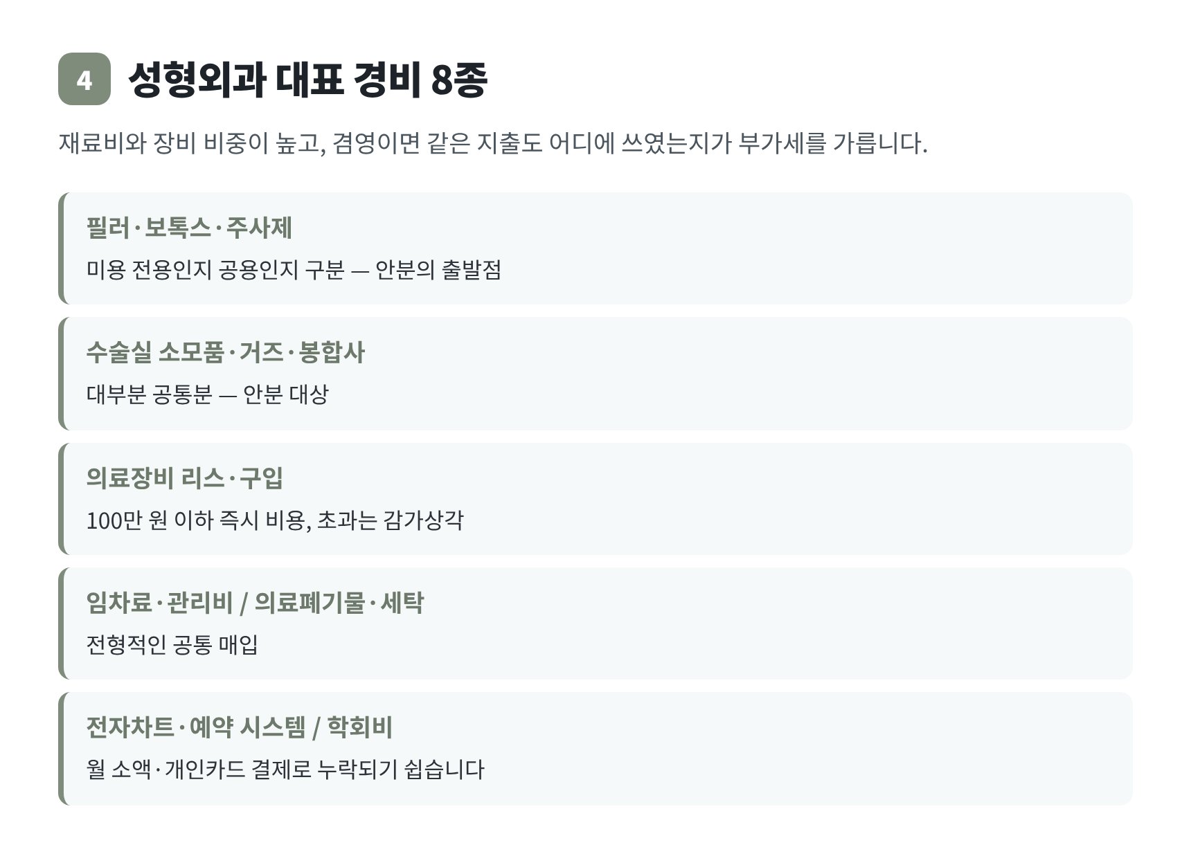 성형외과 대표 경비 8종과 공통 매입 구분