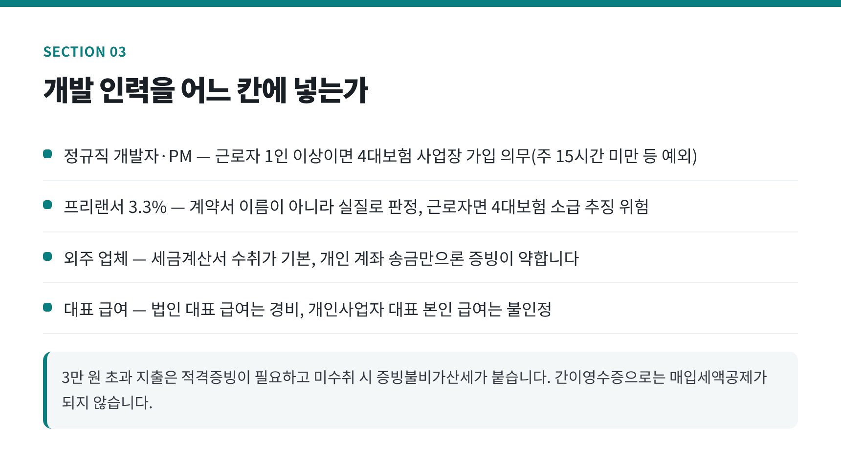 개발 인력 형태별 인건비 신고와 4대보험 판정