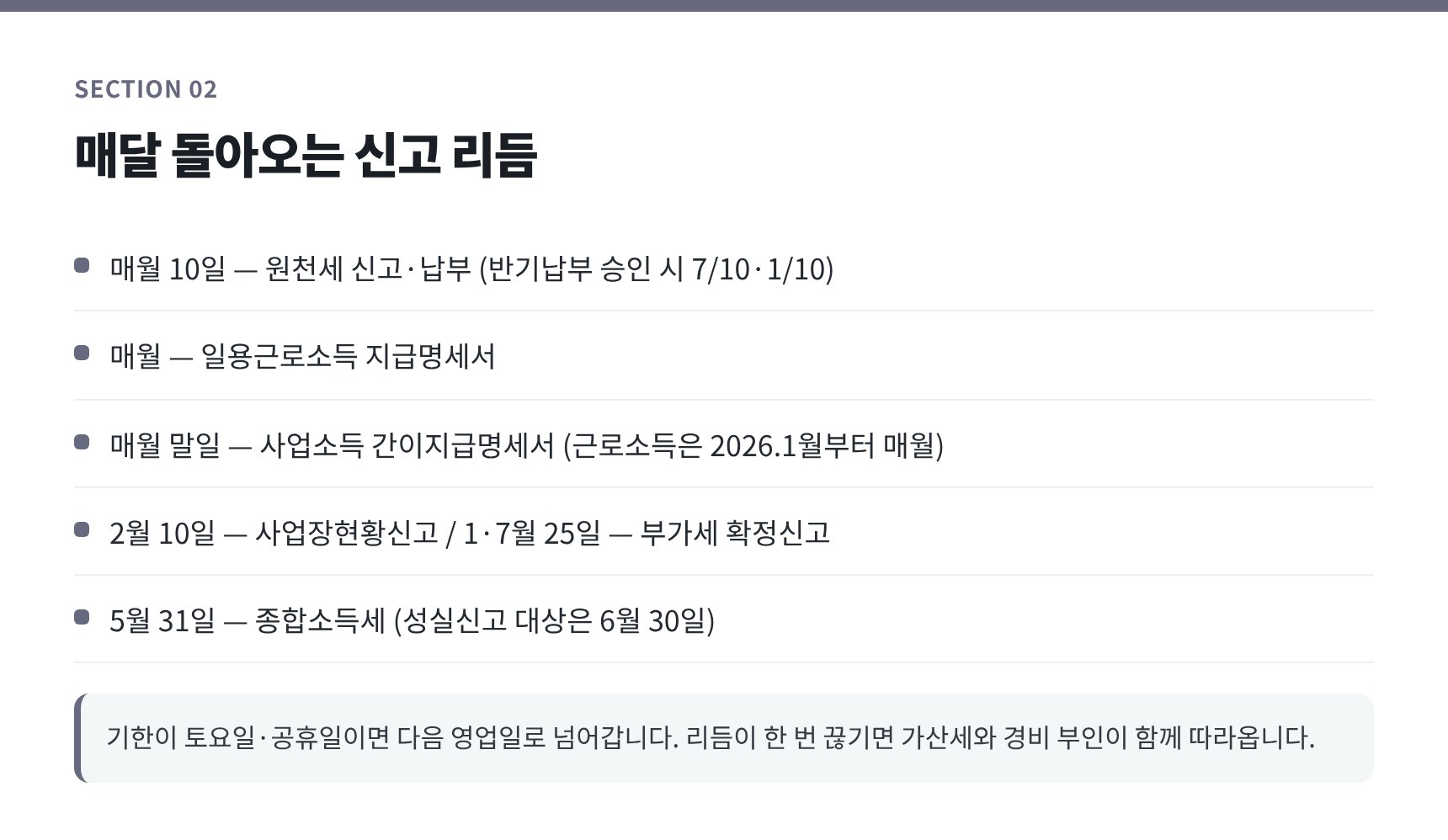 약국이 매달 지켜야 하는 원천세·지급명세서 신고 일정표