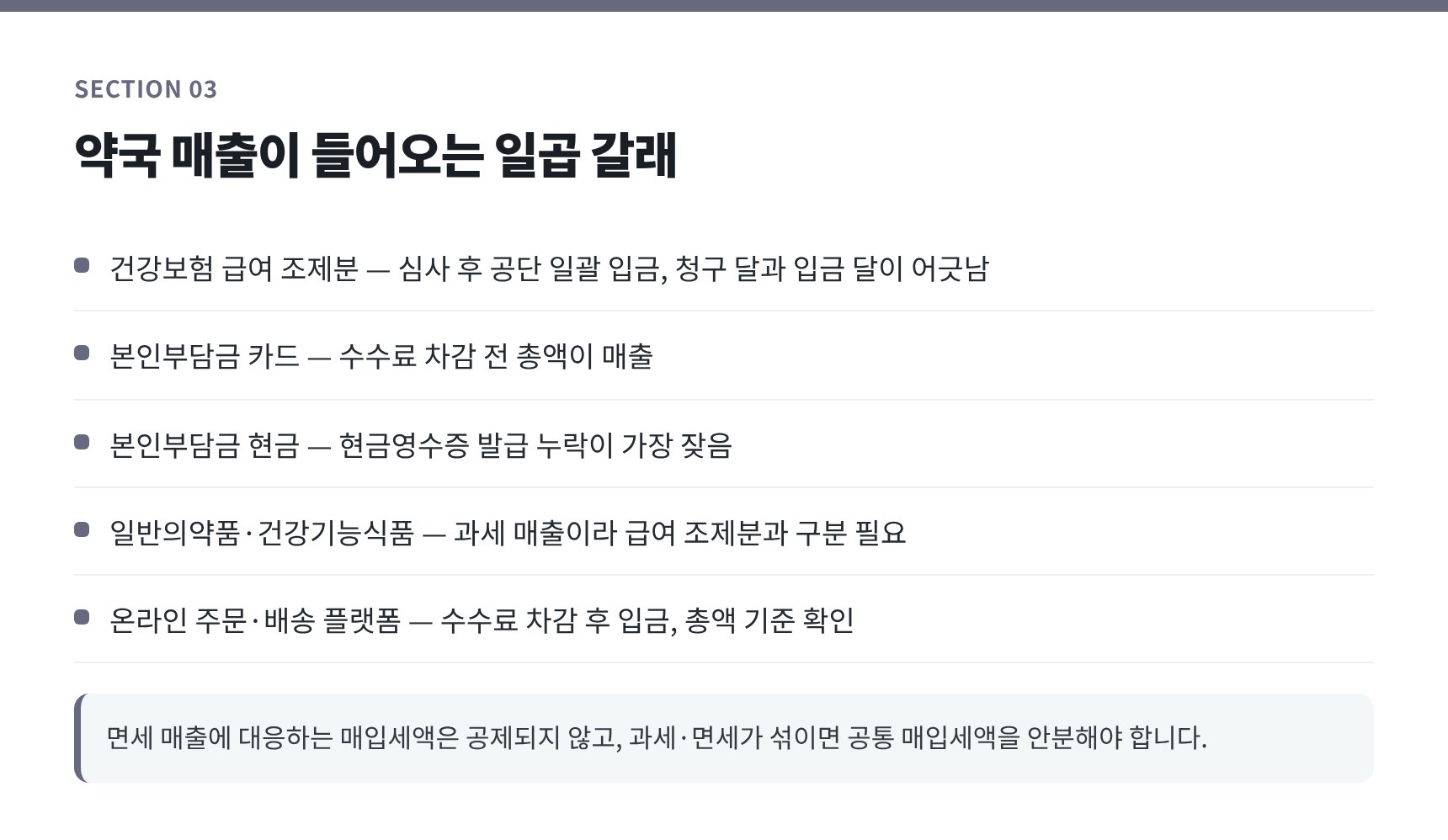 약국 매출이 들어오는 일곱 가지 경로와 과세·면세 구분