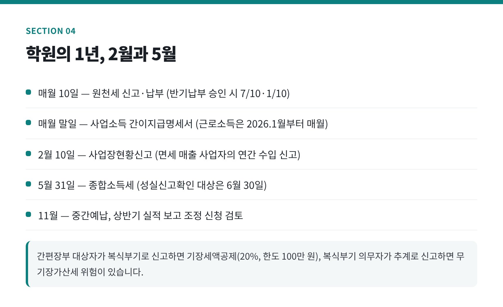 학원 연간 신고 일정표 — 2월 사업장현황신고와 5월 종합소득세