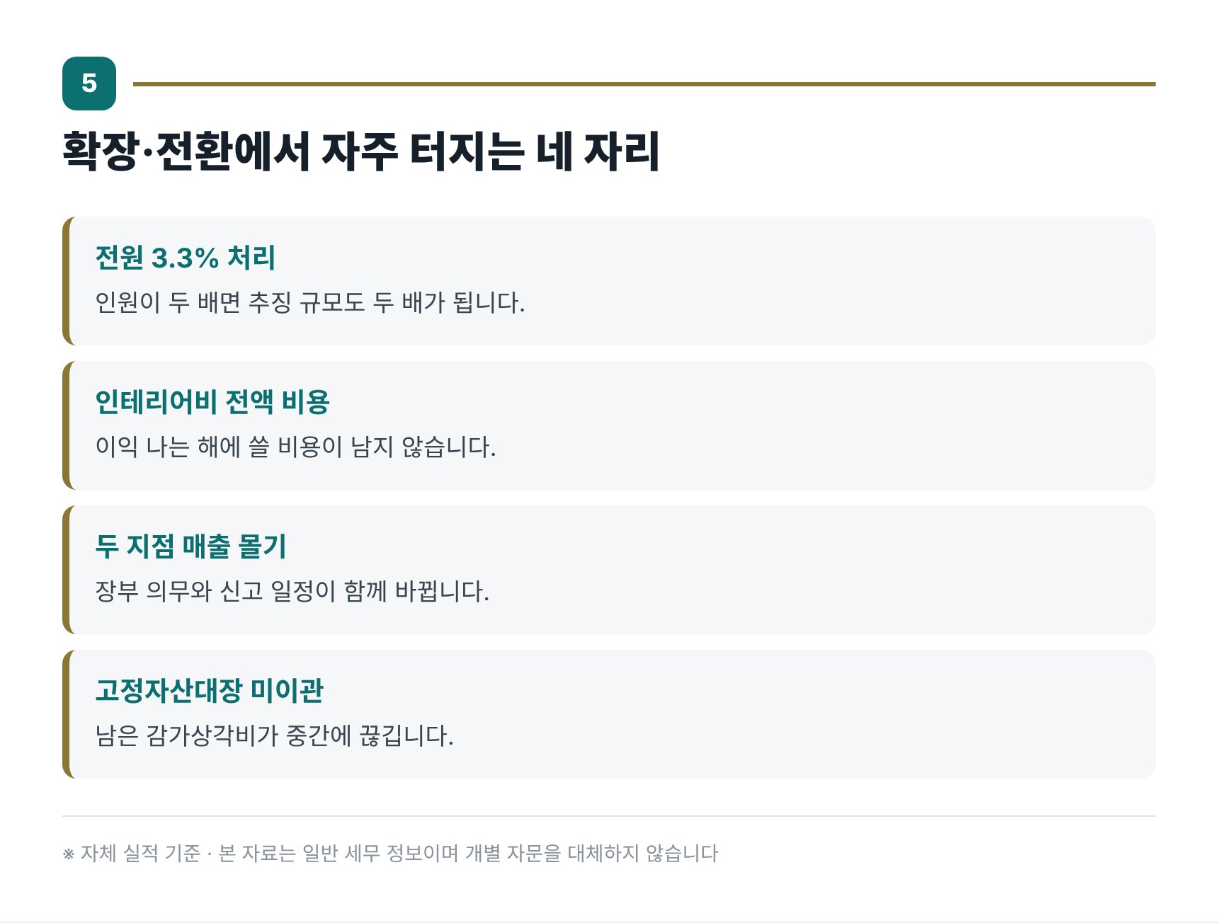 강서구 미용실 세무사가 본 지점 확장·법인전환에서 자주 터지는 문제