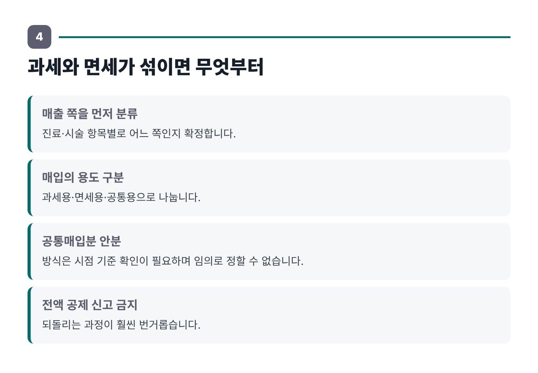 병의원 과세·면세 겸영 시 매입세액 안분 점검 순서