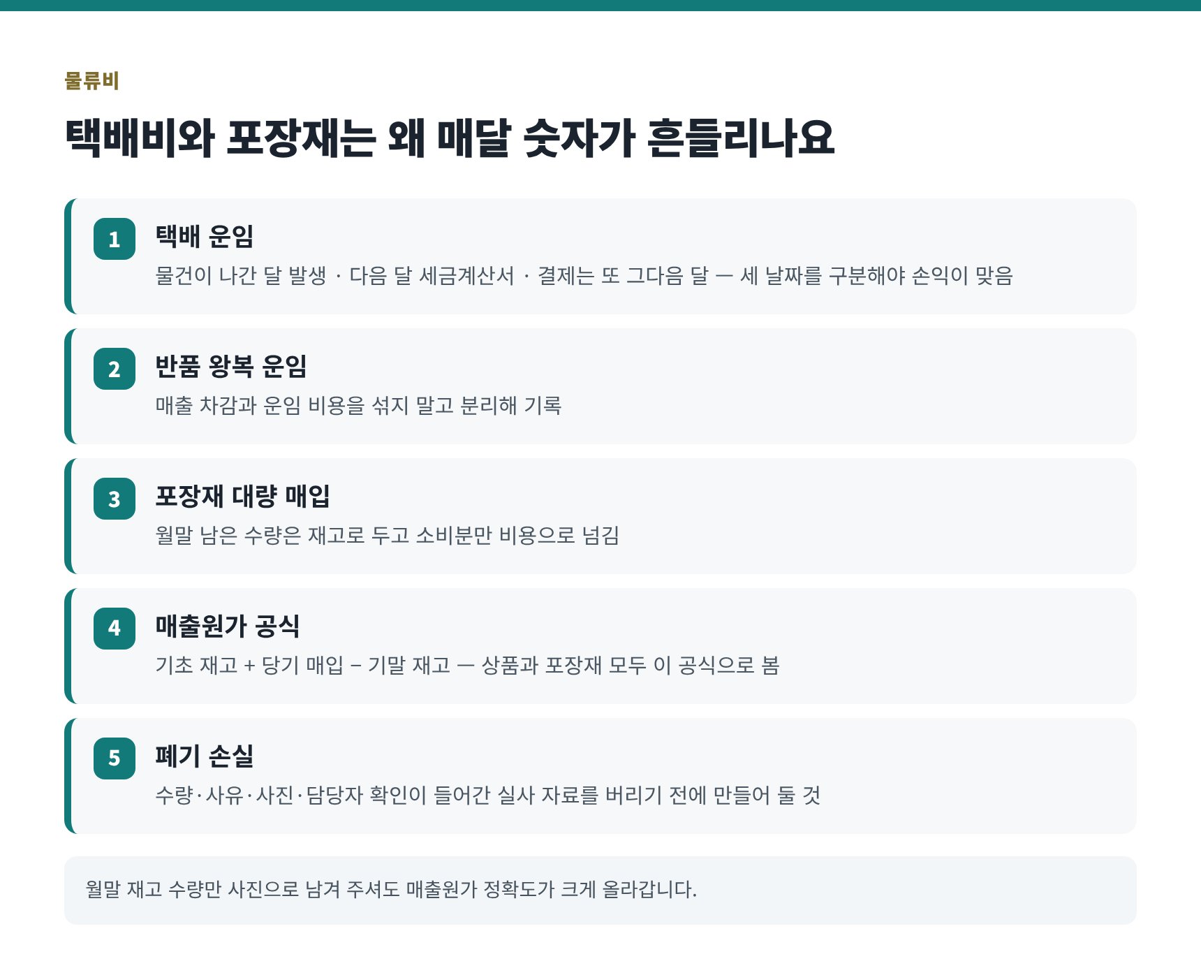 택배비·포장재 물류비 장부 처리 기준