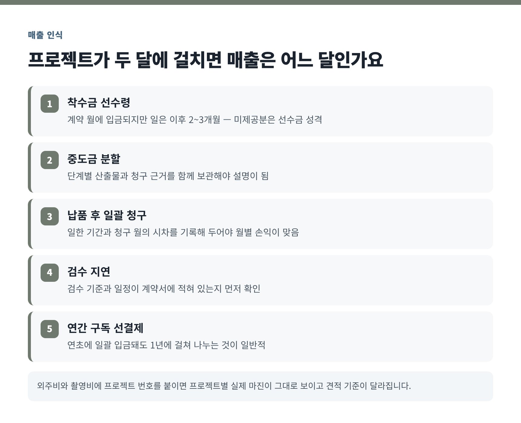 프로젝트 용역 매출 인식 시점과 점검 자료