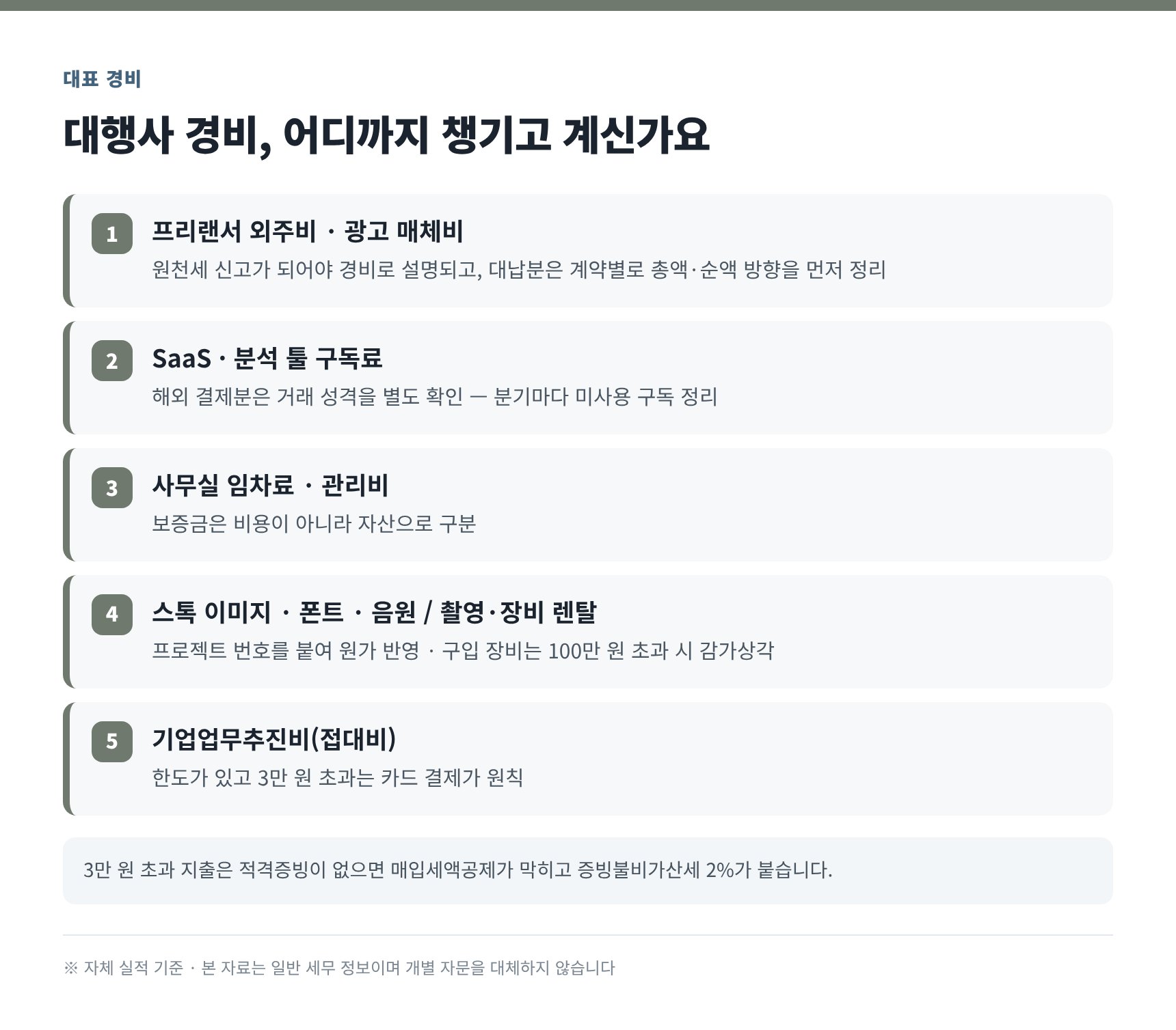 마케팅회사 대표 경비와 적격증빙 기준
