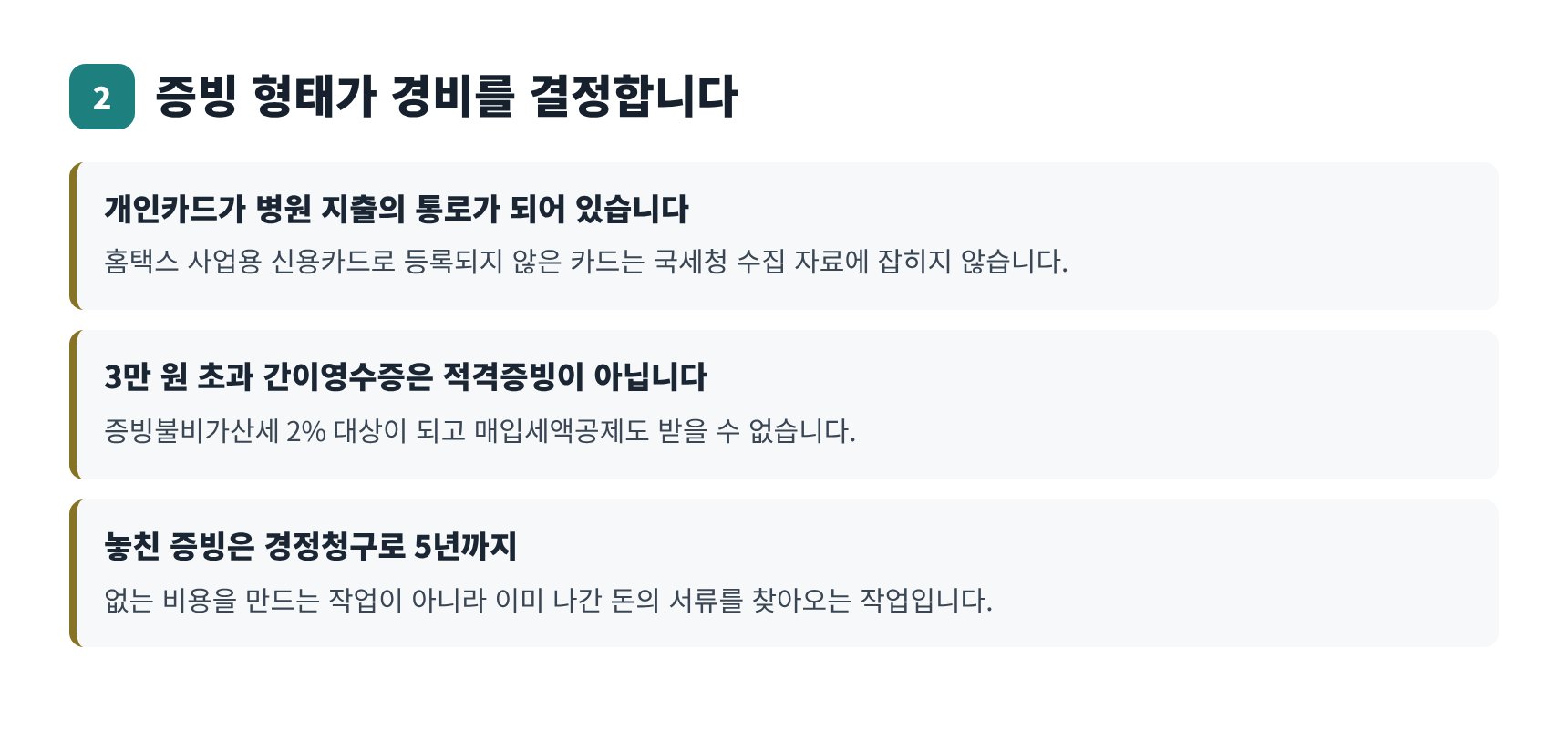 동물병원 경비 적격증빙 관리와 사업용카드 등록 핵심