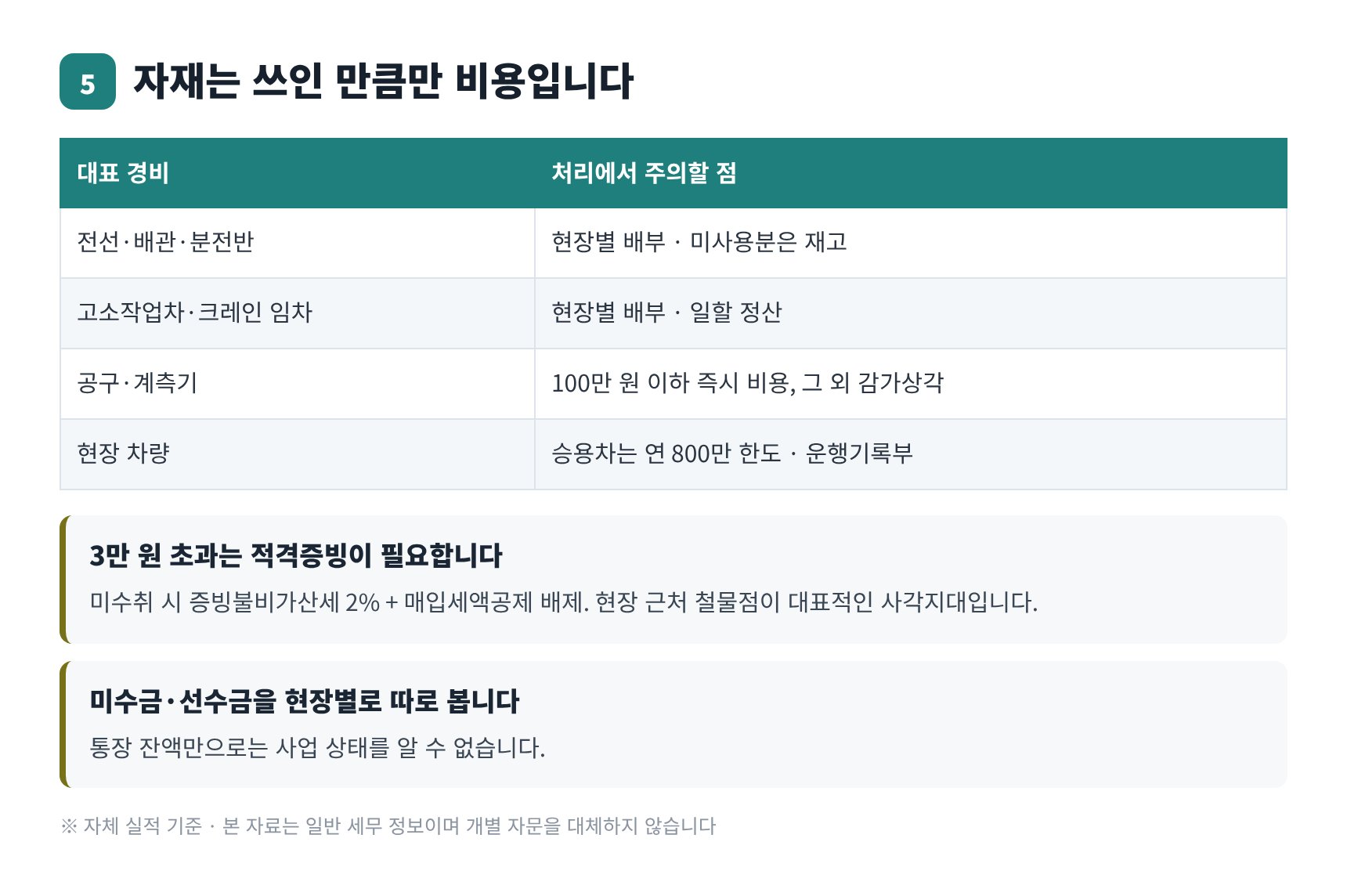 전기공사 자재비 장비 임차료 비용처리 기준