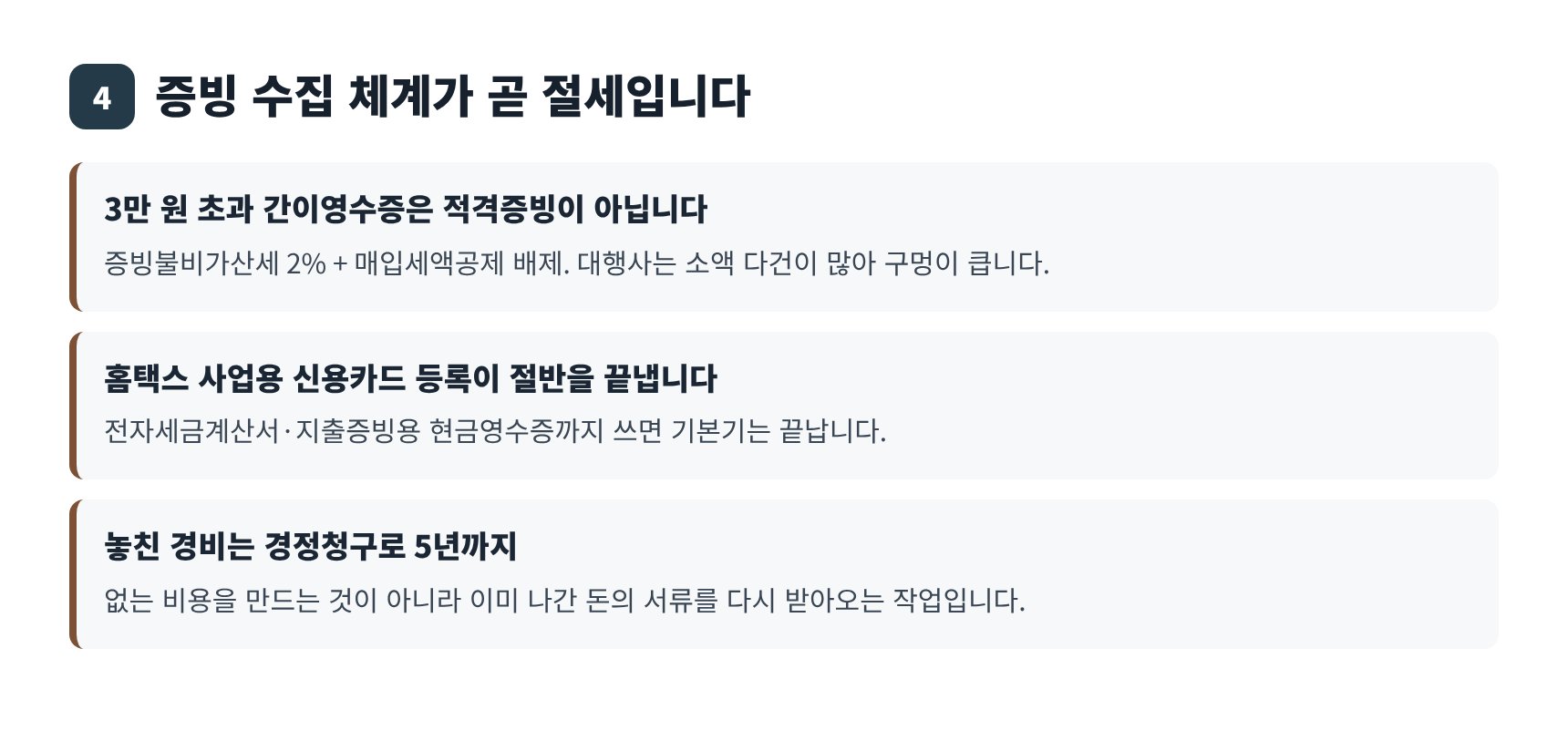 대행사 적격증빙 수집 체계와 사업용카드 등록