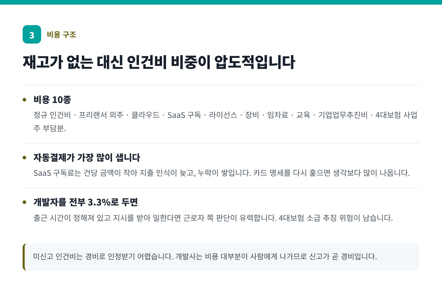 개발사 비용 10종과 프리랜서 3.3% 실질 판정 — 노원구 소프트웨어회사 세무기장