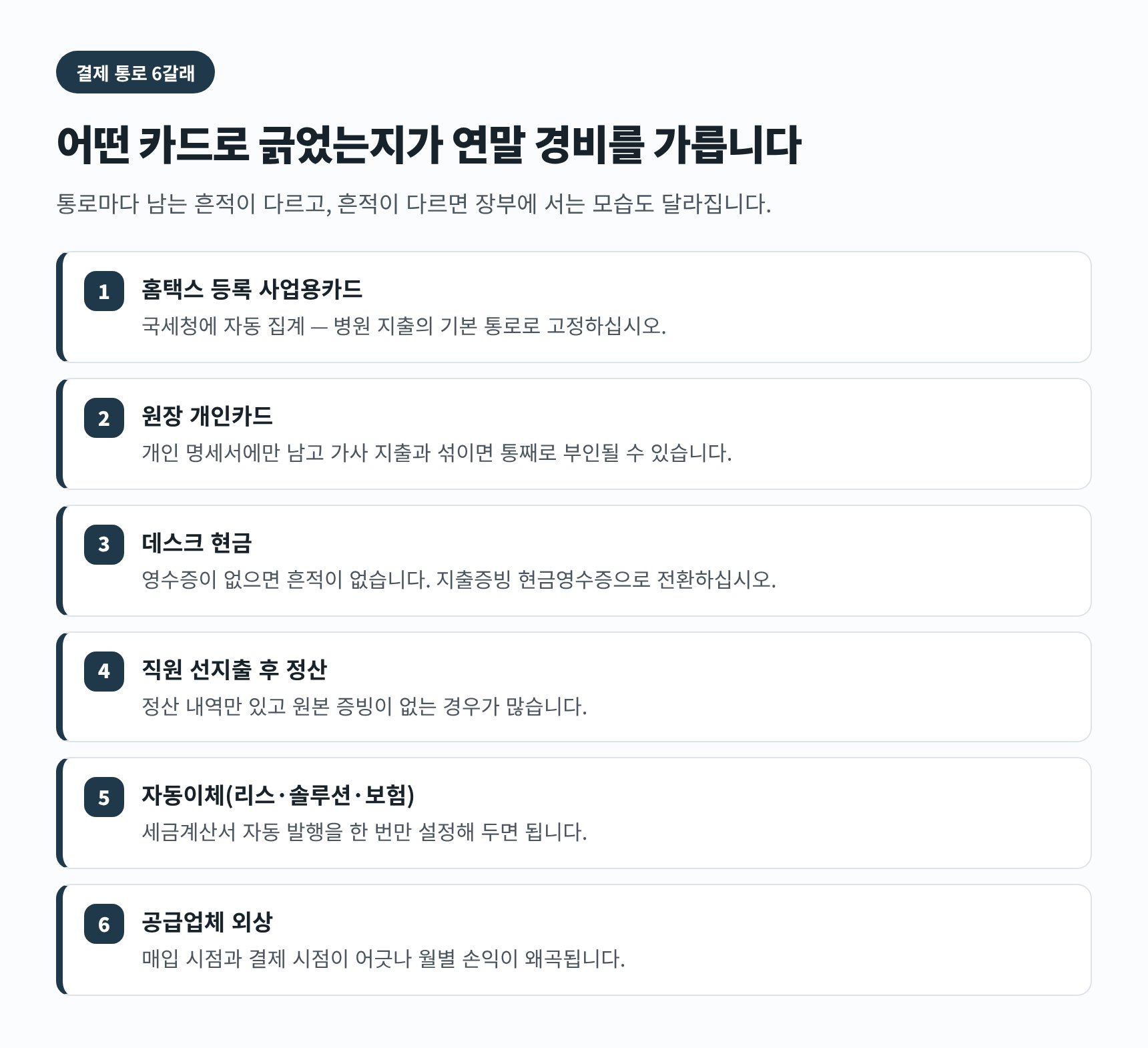 서울대입구 병원 세무사가 정리한 결제 통로 6갈래와 장부에서 생기는 문제