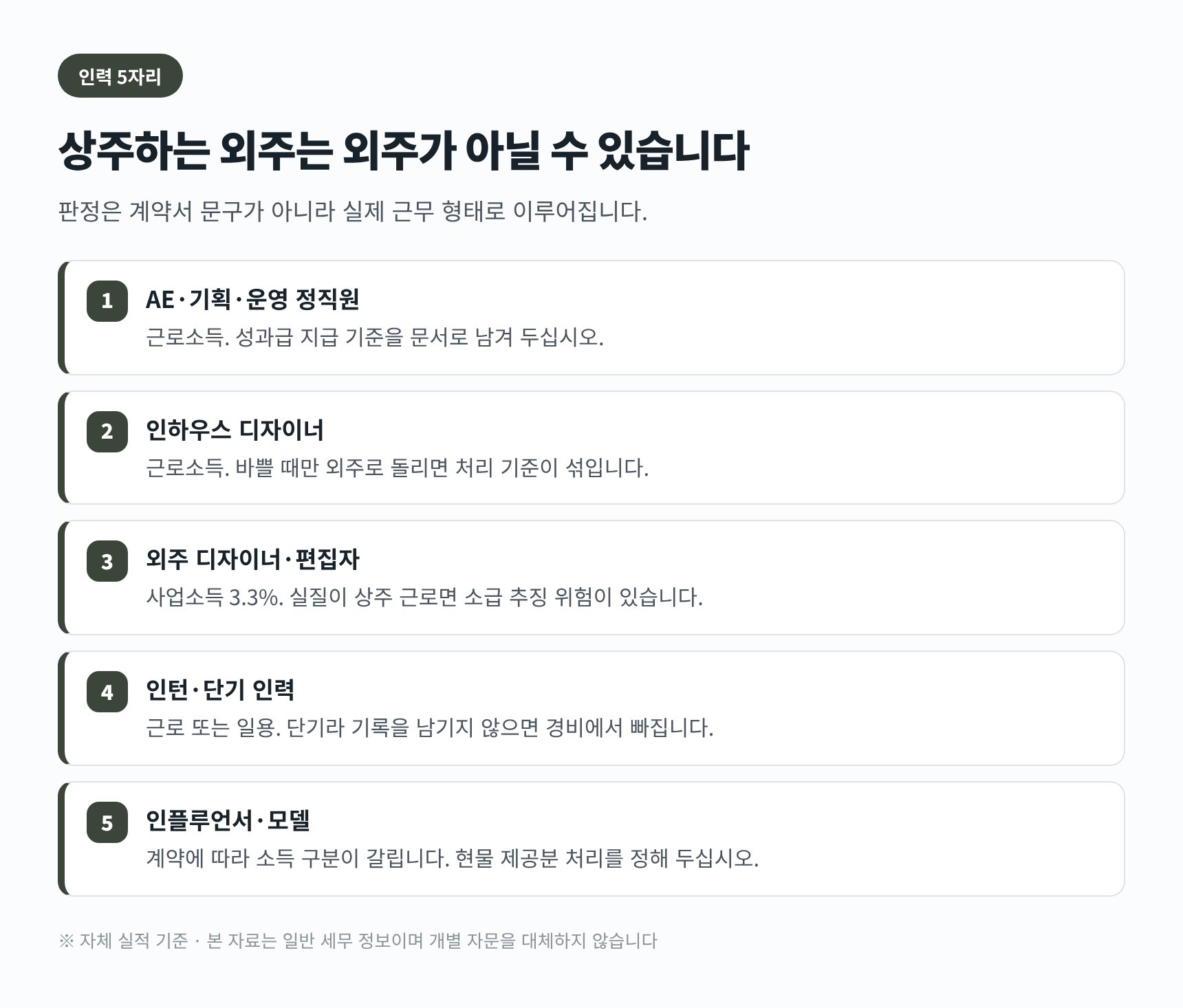 대행사 인력 5자리별 계약 형태와 근로자성 판정 시 주의점