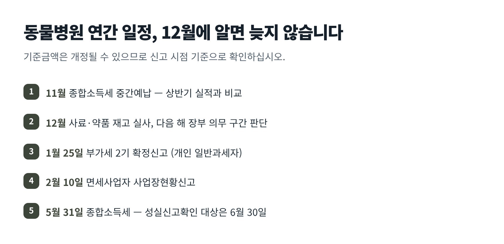 동물병원 연간 신고 일정과 월별 점검 항목