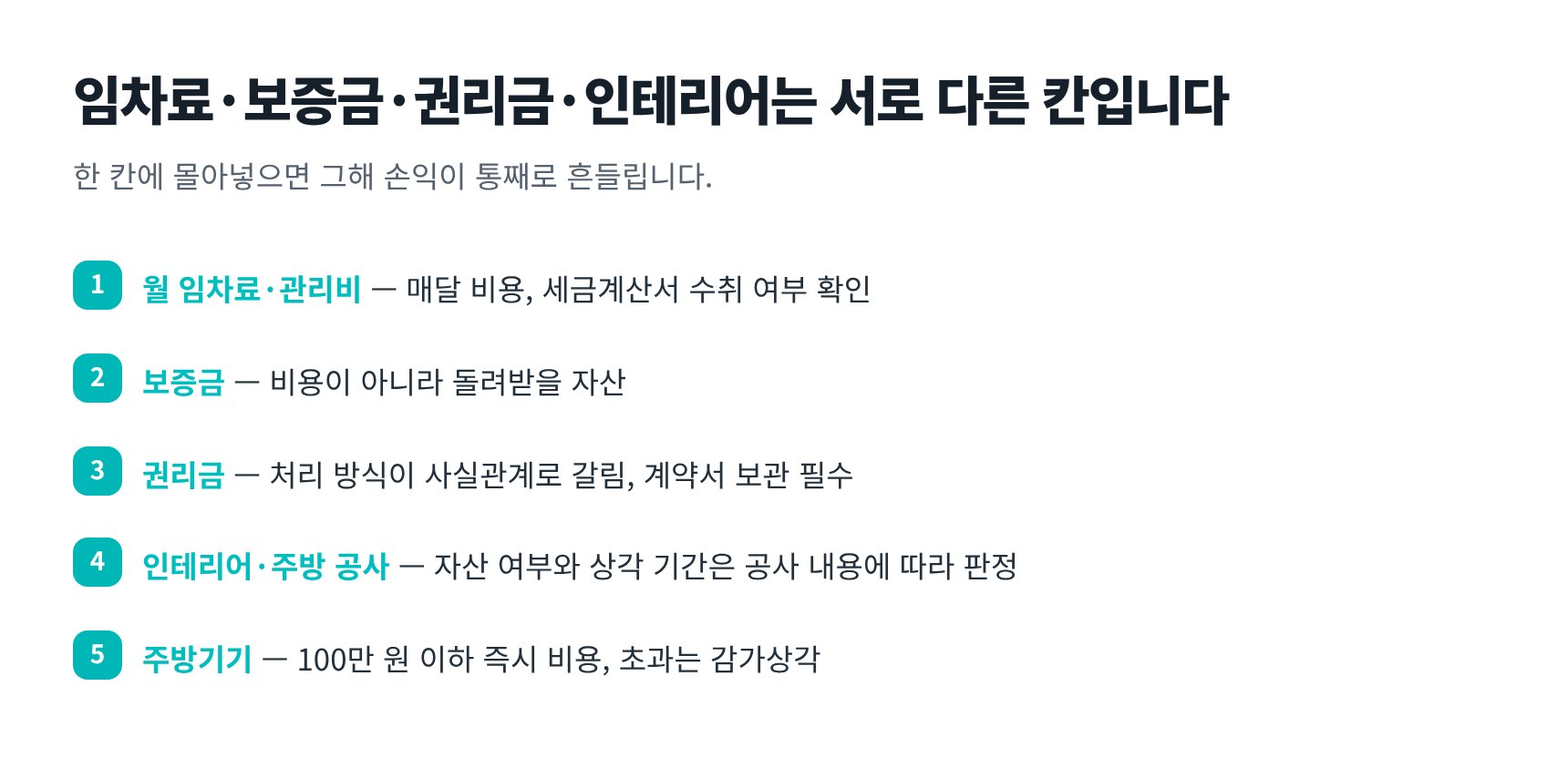 임차료·보증금·권리금·인테리어의 장부 구분