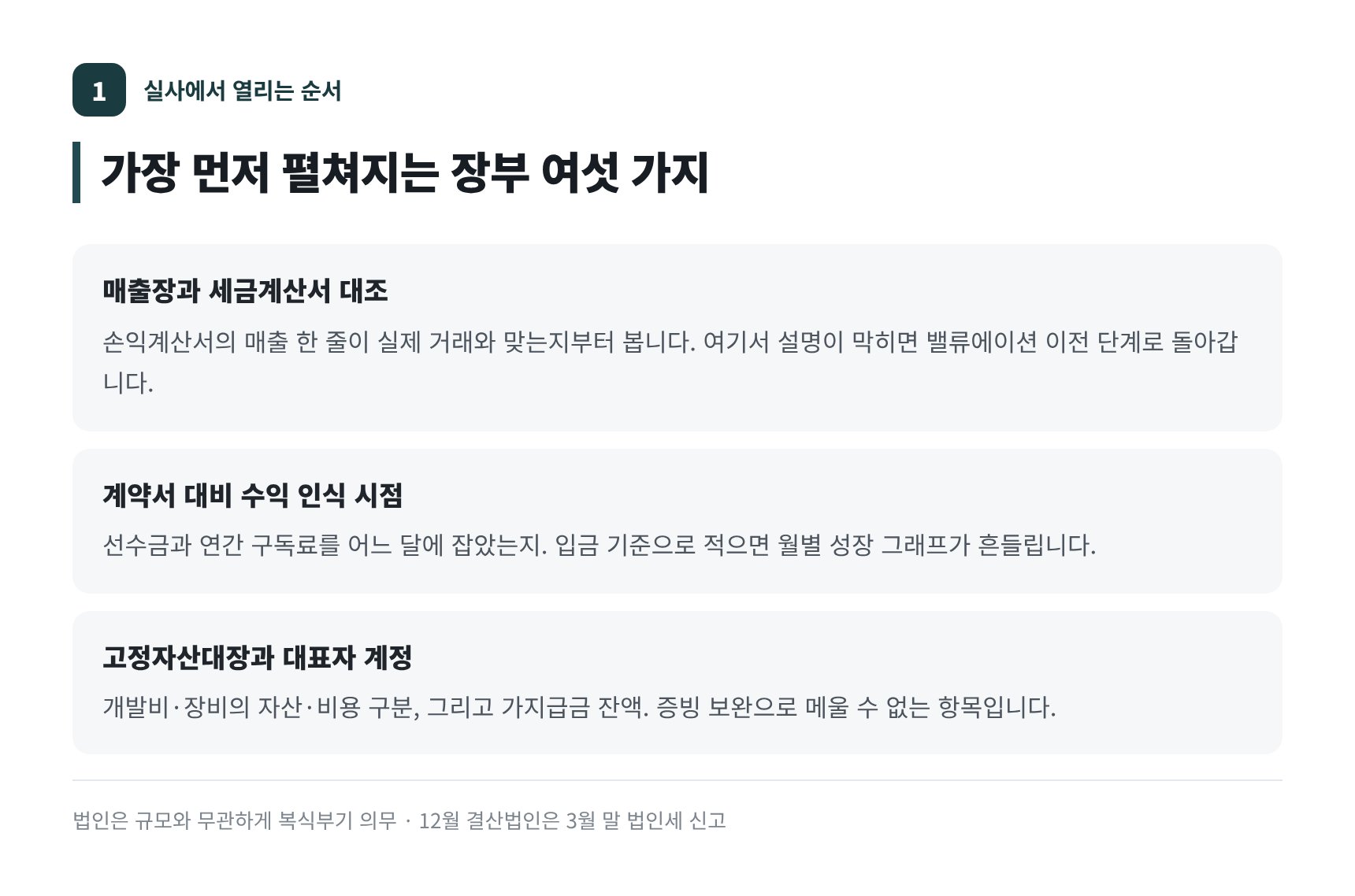 스타트업 투자 실사에서 가장 먼저 펼쳐지는 장부 여섯 가지