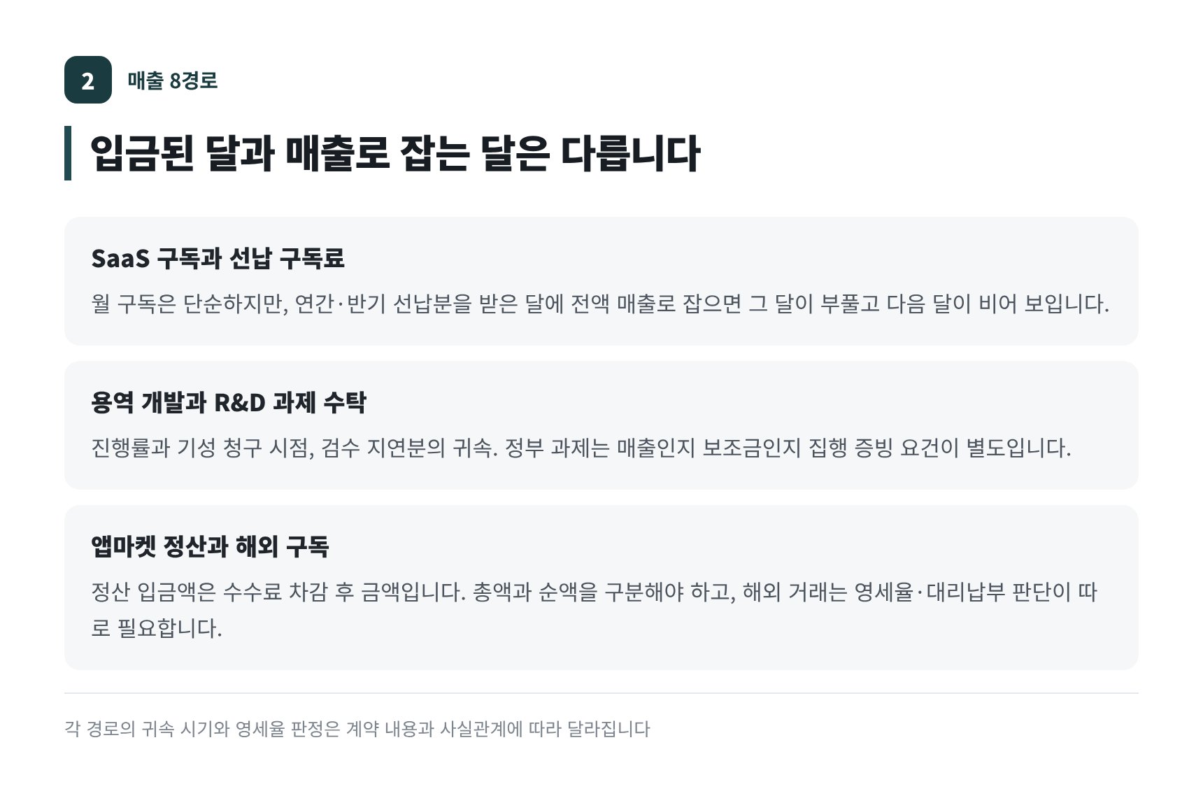 스타트업 매출 8경로 — 입금된 달과 매출로 잡는 달의 차이