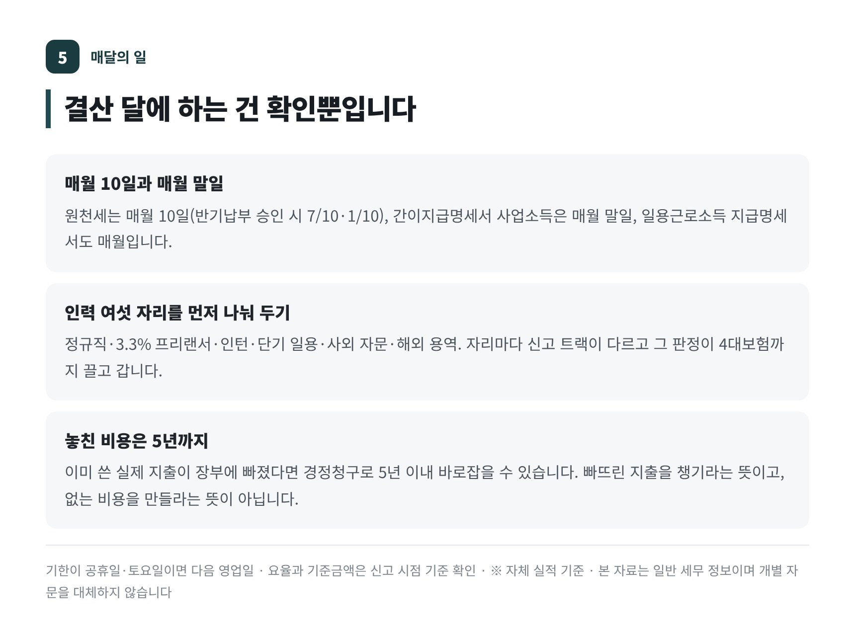 결산 전 매달 해 두는 원천세·지급명세서 일정과 인력 여섯 자리