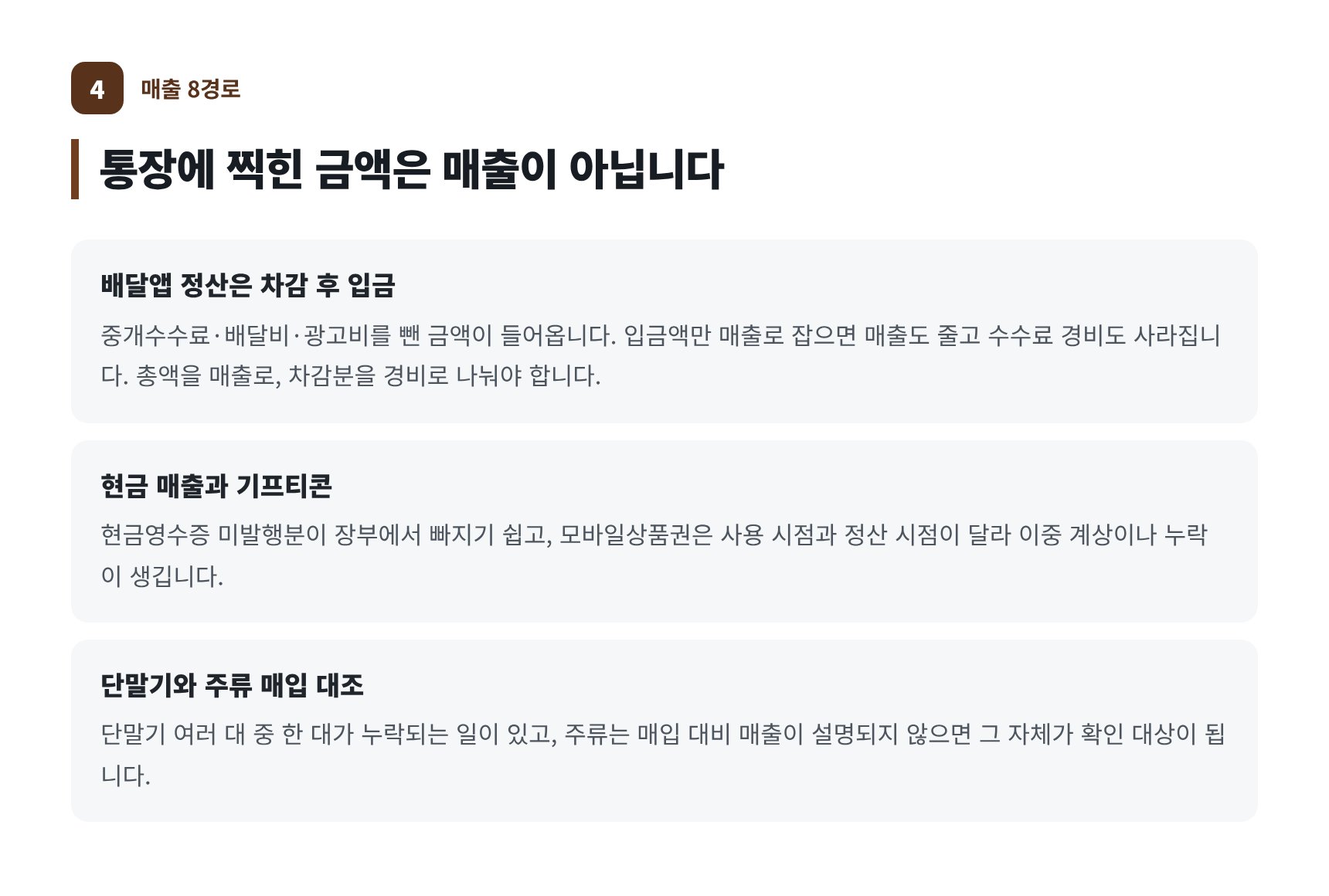 음식점 매출 8경로 — 배달앱 정산 입금액과 총액 매출의 차이