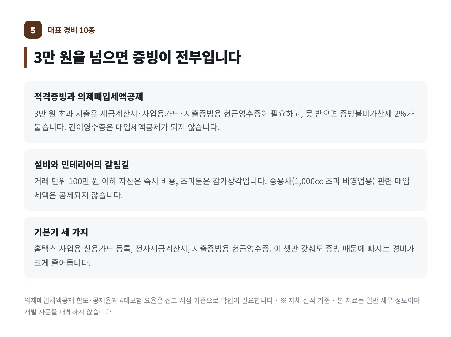 식자재·주류 등 음식점 대표 경비 10종의 적격증빙 요건