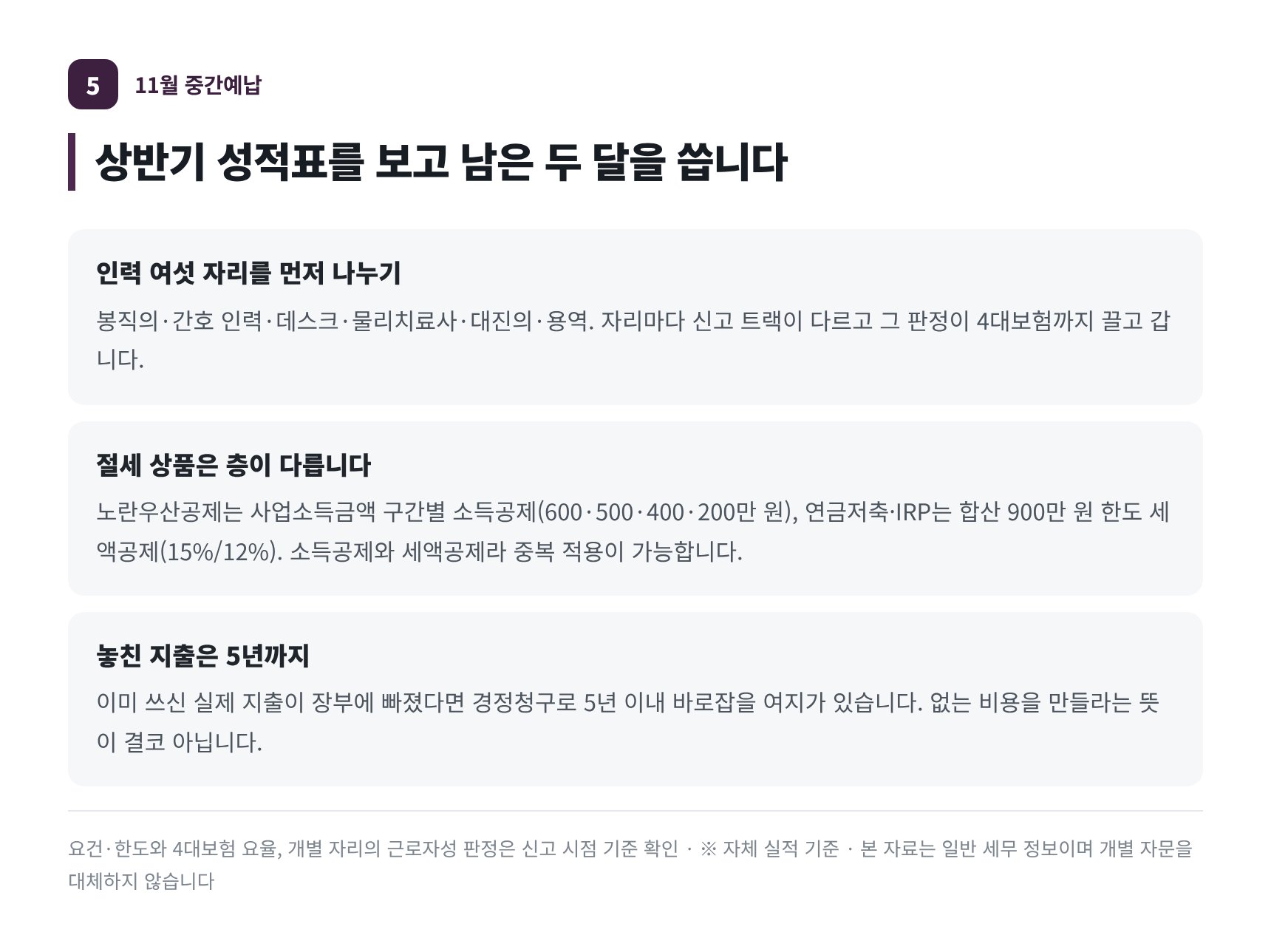 11월 중간예납 전 점검 — 인력 여섯 자리와 노란우산·연금저축 공제