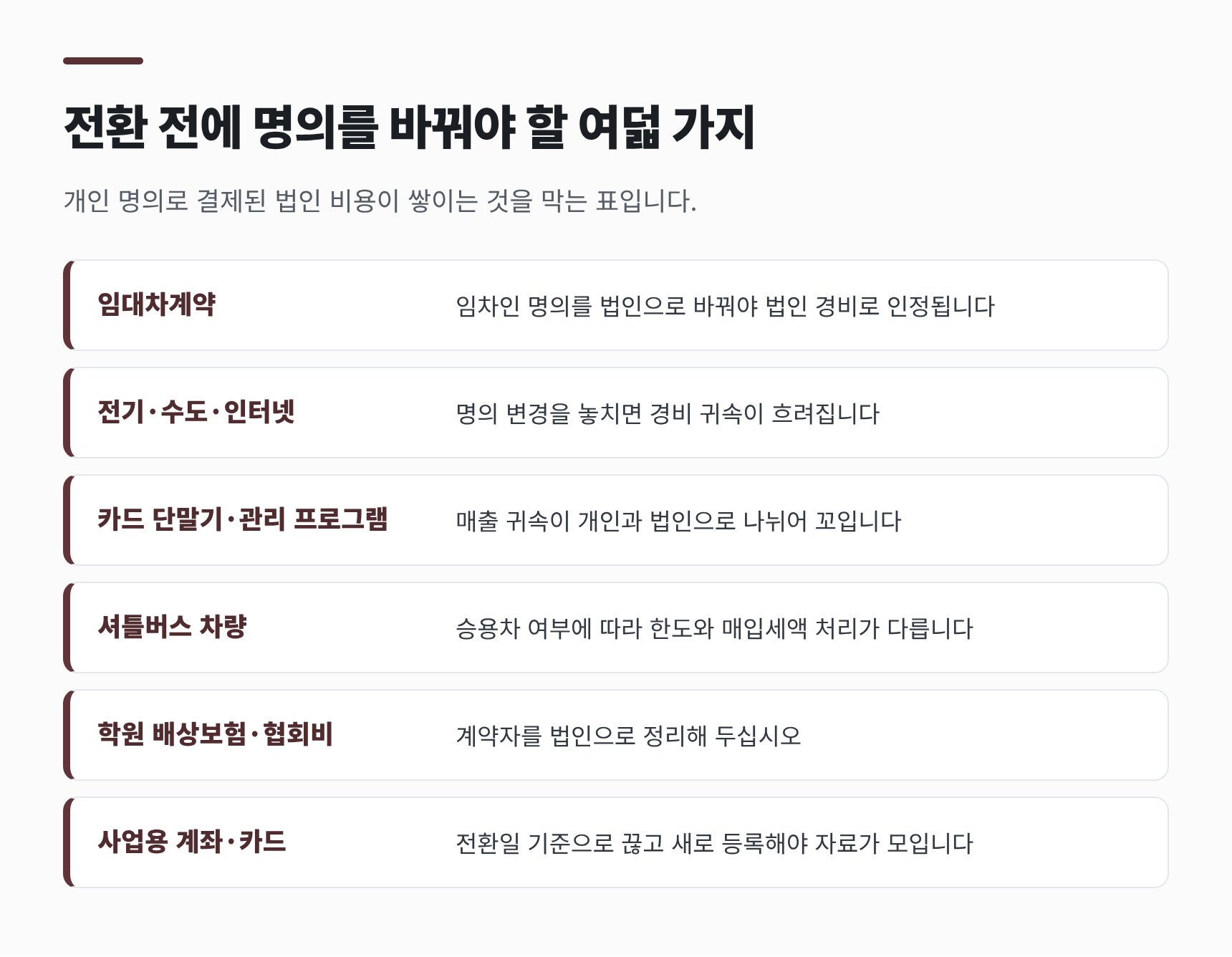법인전환 전 명의를 바꿔야 할 여덟 가지 — 임대차·공과금·차량·사업용 계좌